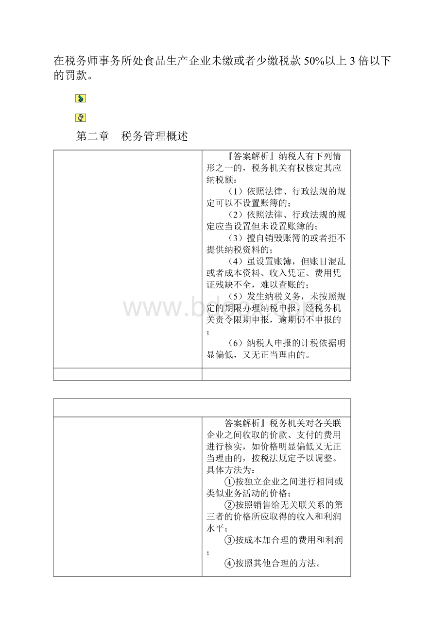 税务师税务代理归纳.docx_第3页