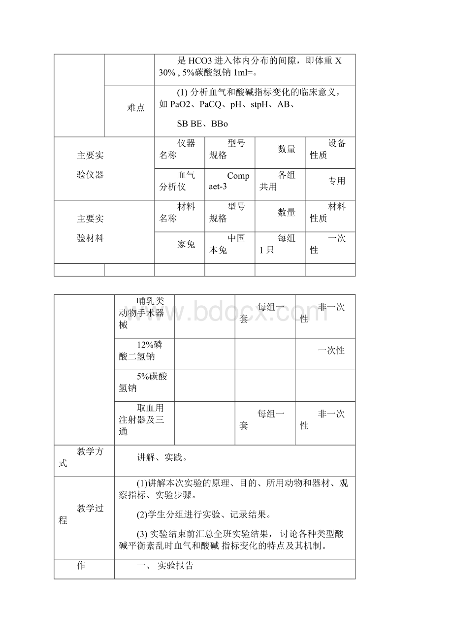 试验性家兔酸碱平衡紊乱及其治疗.docx_第2页