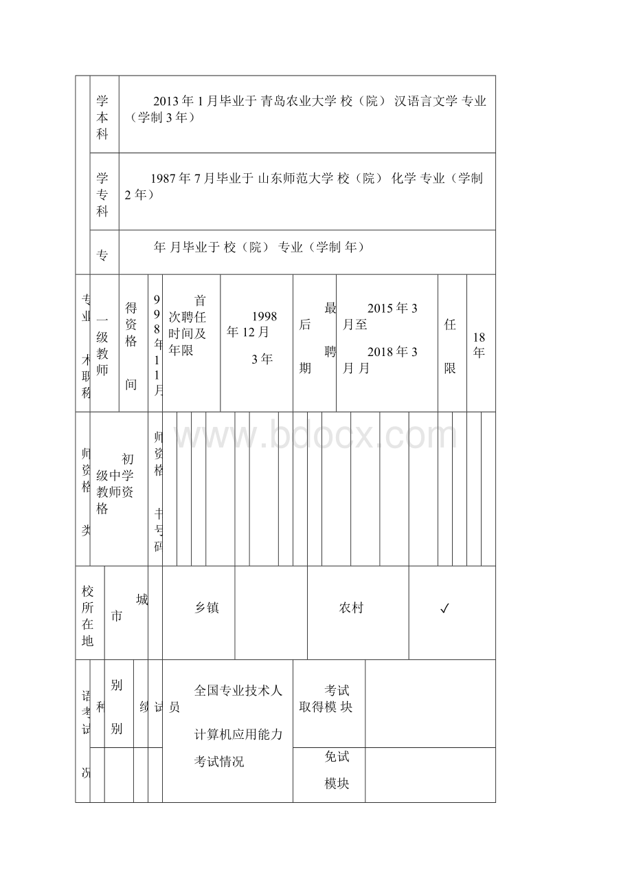 《山东省中小学教师职称评审表》高级教师一级教师二级教师专用A4纸正反面打印按页码装订许知忠.docx_第3页