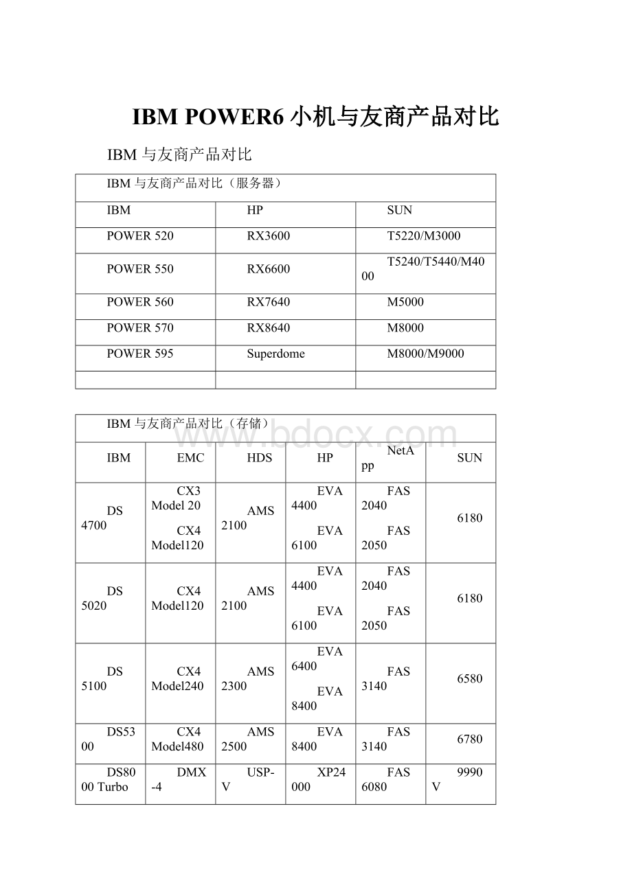 IBM POWER6小机与友商产品对比.docx