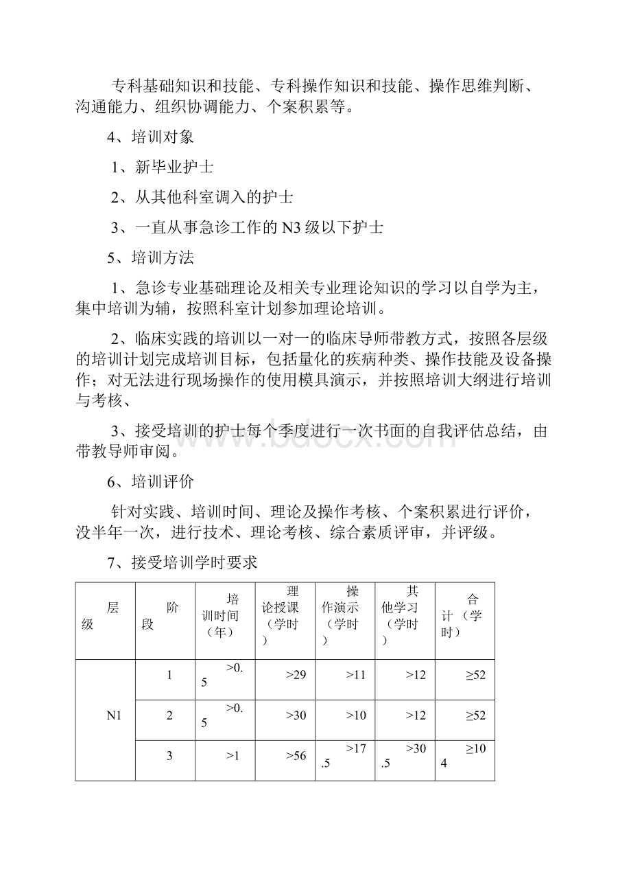 急诊专业护士核心能力新.docx_第2页