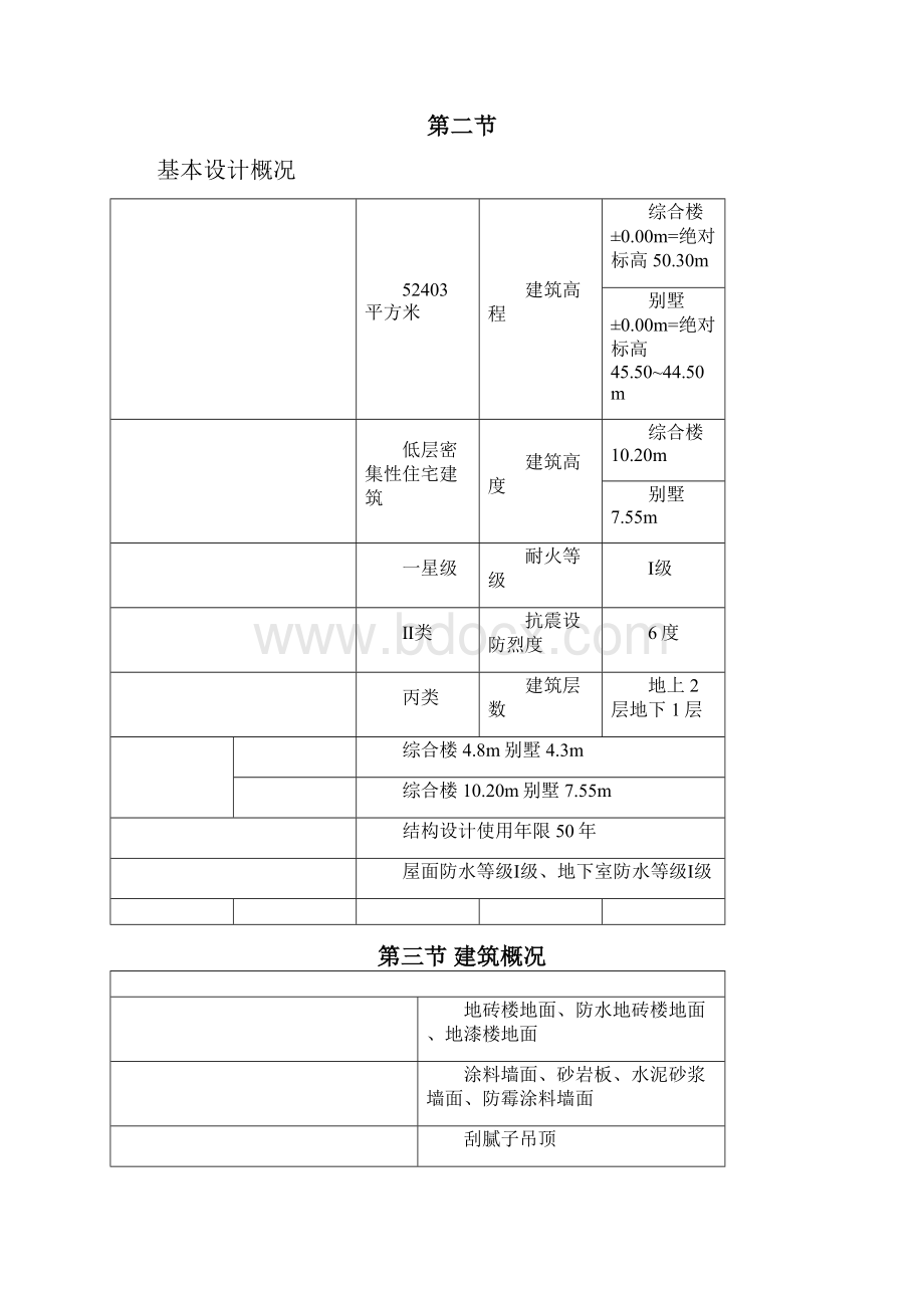 施工方案水电预留预埋工程专项施工方案.docx_第3页