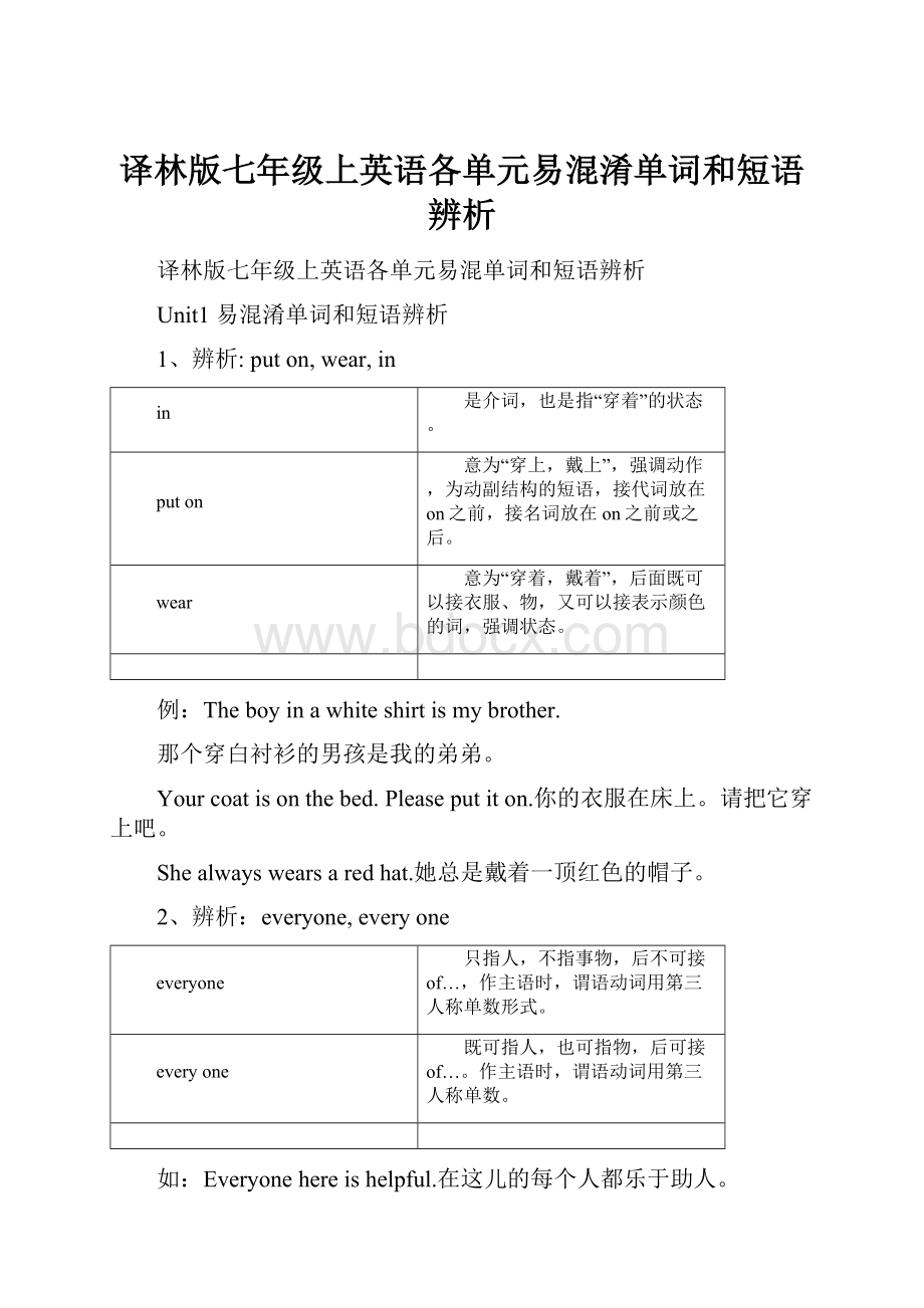 译林版七年级上英语各单元易混淆单词和短语辨析.docx_第1页