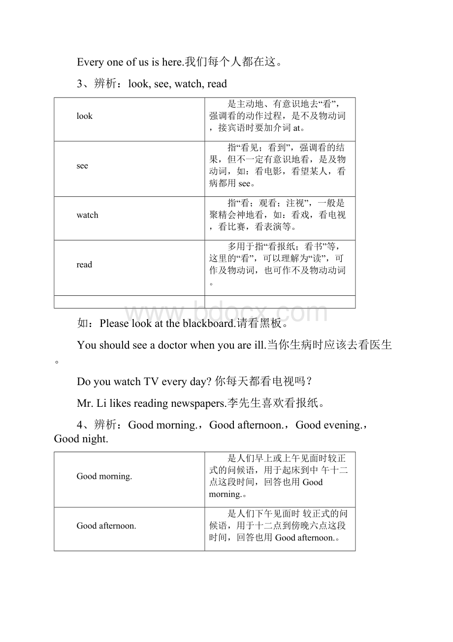 译林版七年级上英语各单元易混淆单词和短语辨析.docx_第2页