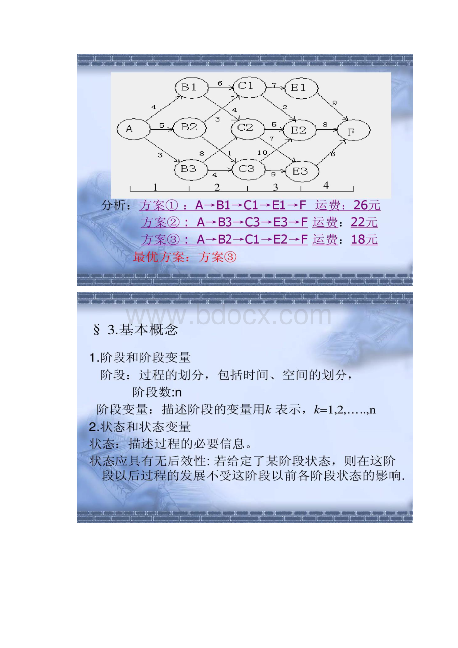 《运筹学》第五章汇总.docx_第2页