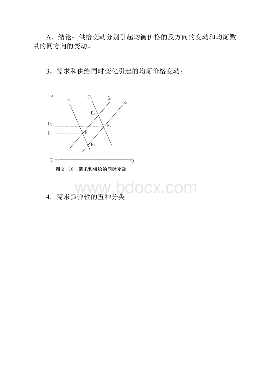 微观经济学图示分析部分汇总.docx_第2页