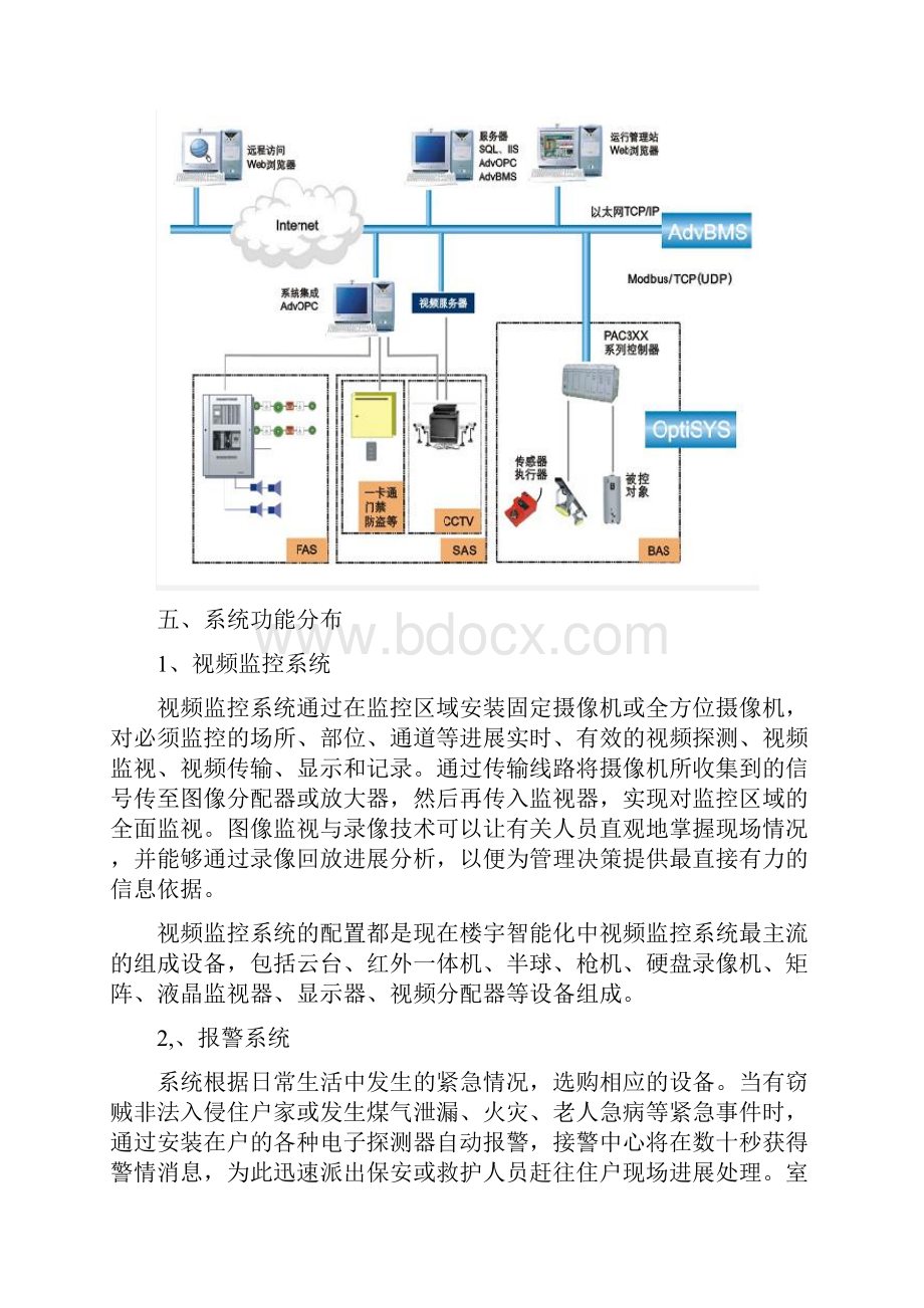 楼宇智能化实验报告.docx_第3页