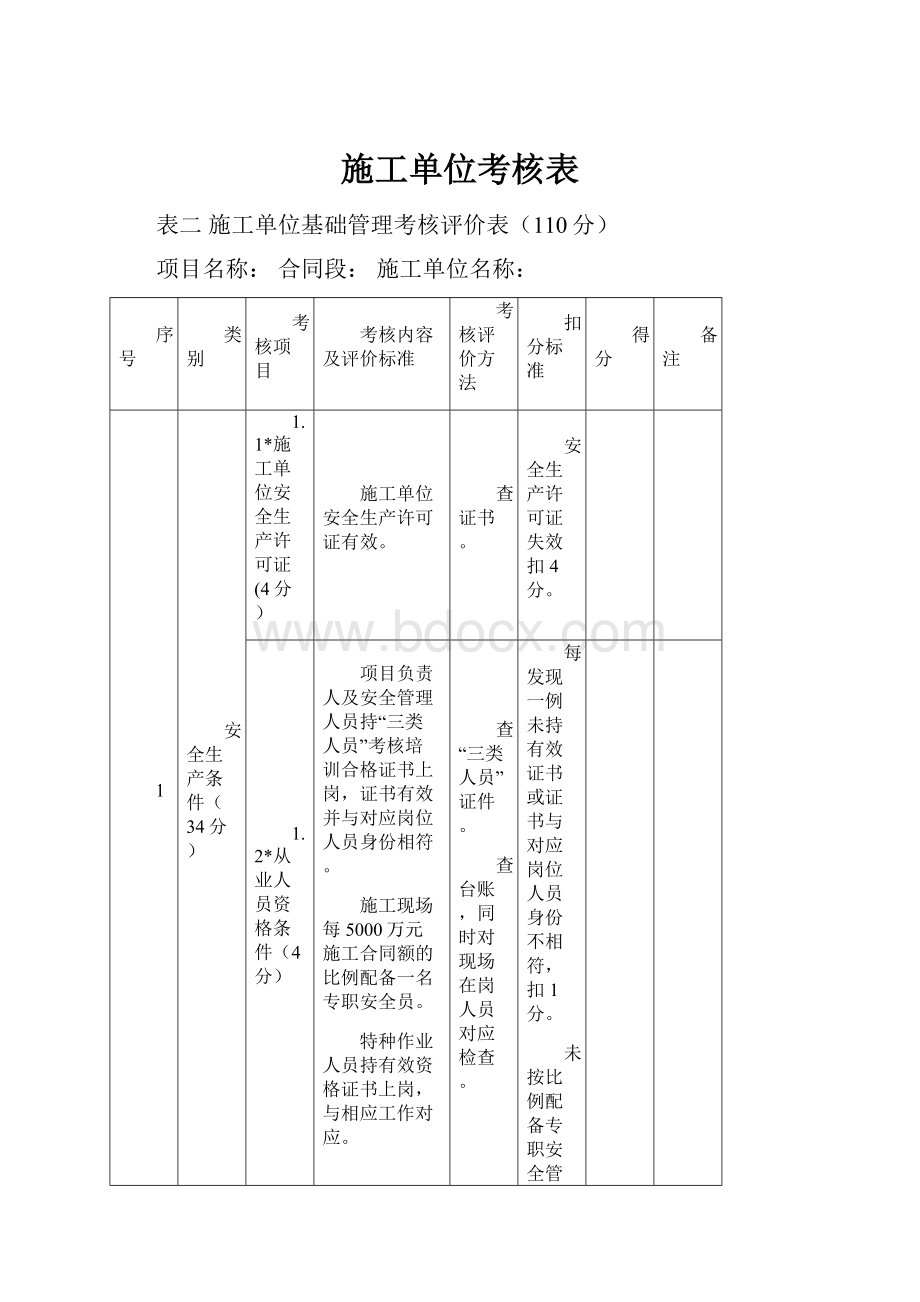 施工单位考核表.docx_第1页