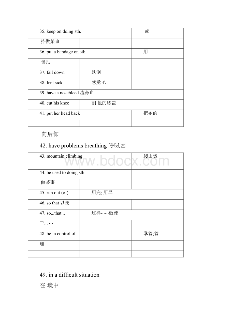 人教版八年级下册英语各单元知识点.docx_第3页