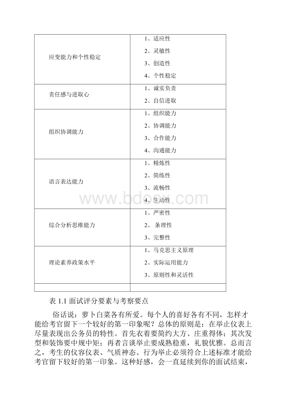 lhpfqc公务员面试要点解析.docx_第3页