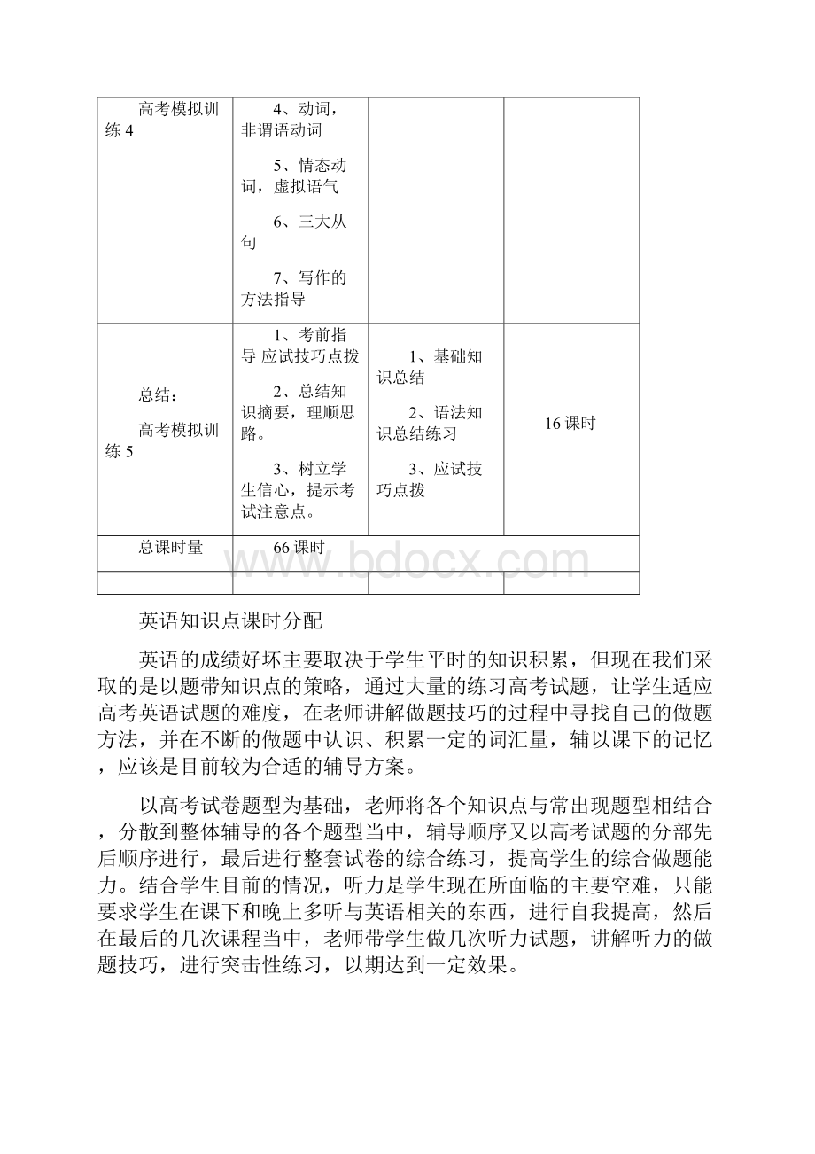 高中三年级理科全科1对1辅导计划.docx_第3页