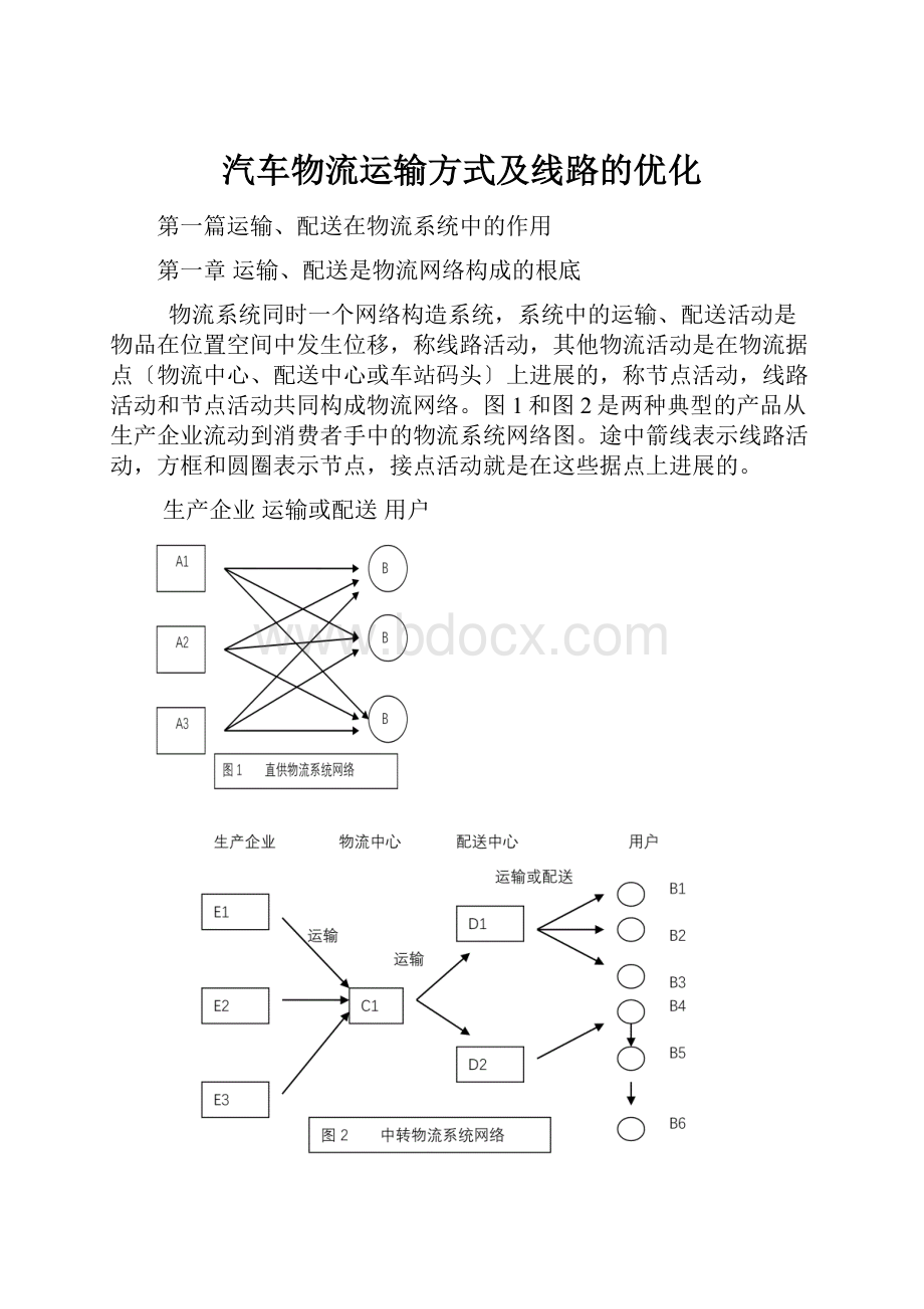 汽车物流运输方式及线路的优化.docx_第1页