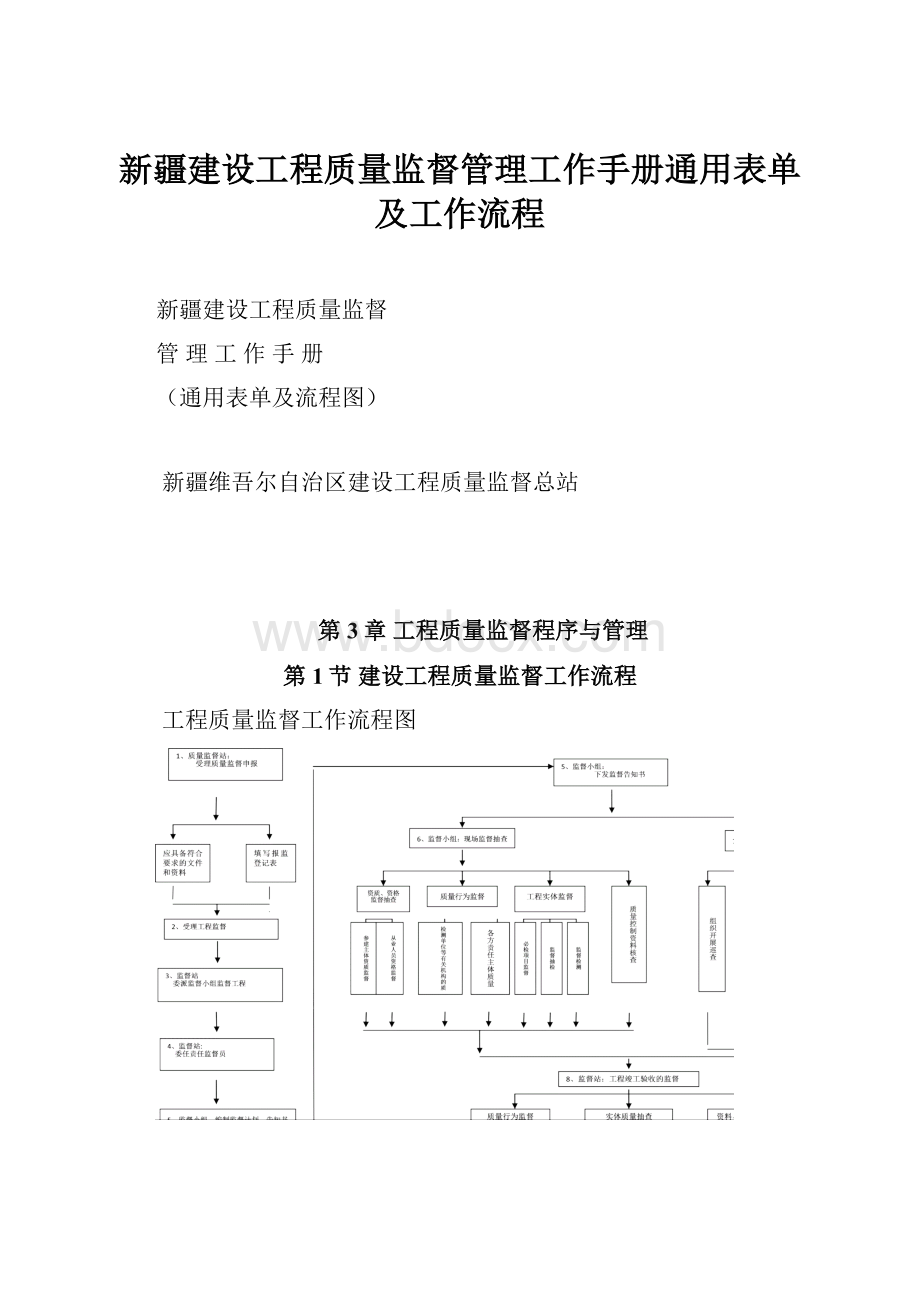 新疆建设工程质量监督管理工作手册通用表单及工作流程.docx