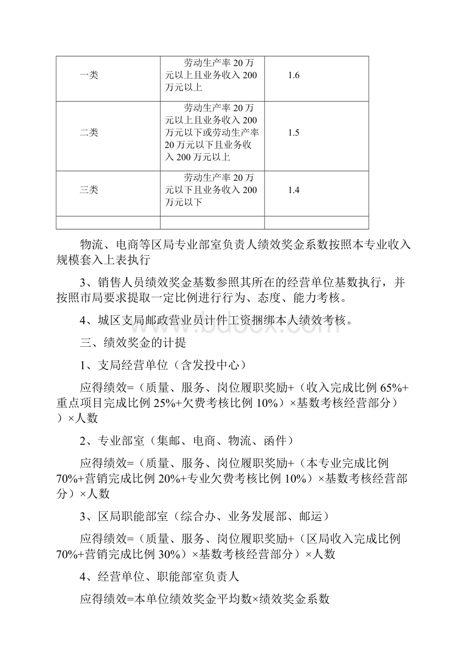 邮政局内部分配办法绩效考核办法.docx_第2页