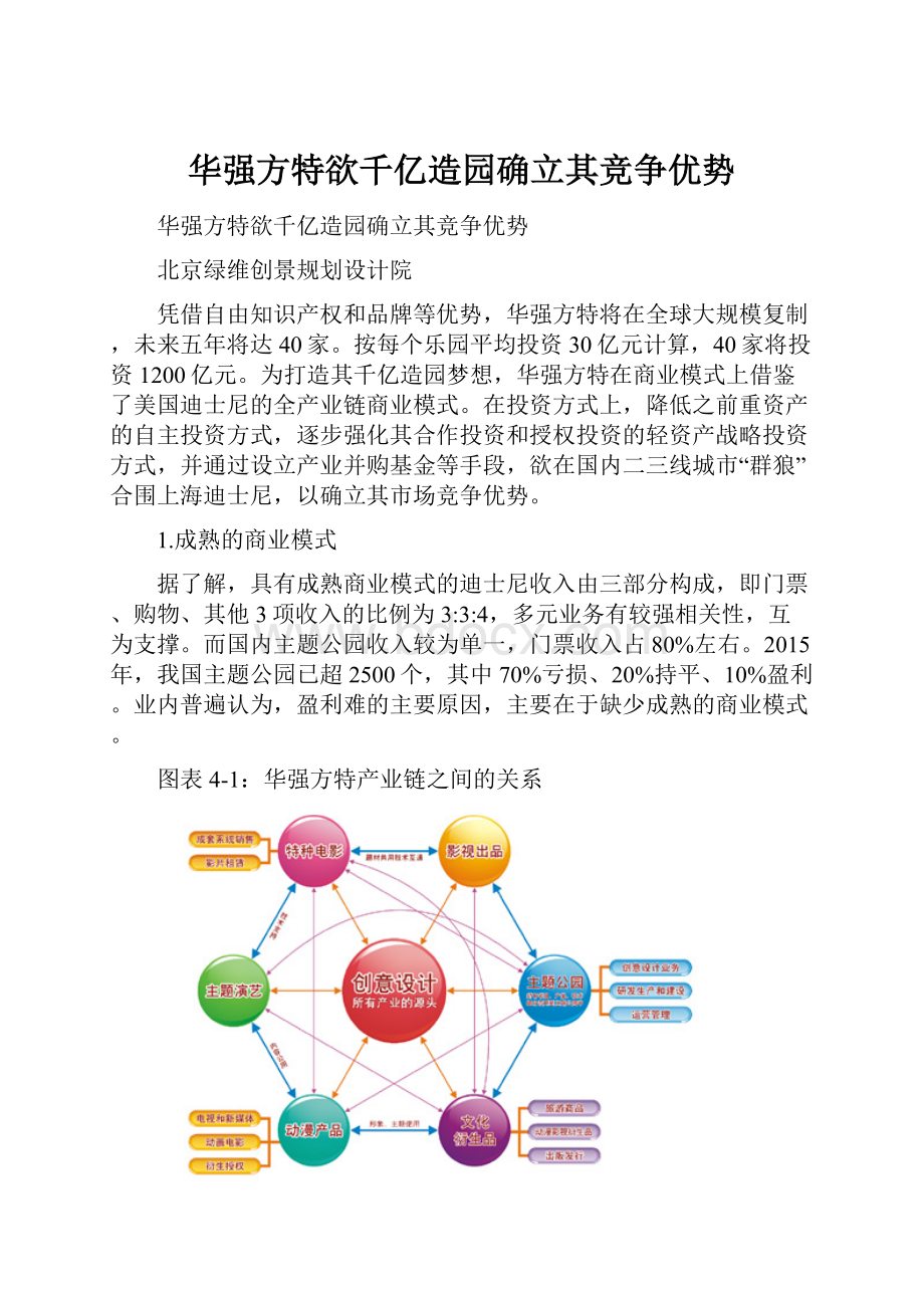 华强方特欲千亿造园确立其竞争优势.docx_第1页