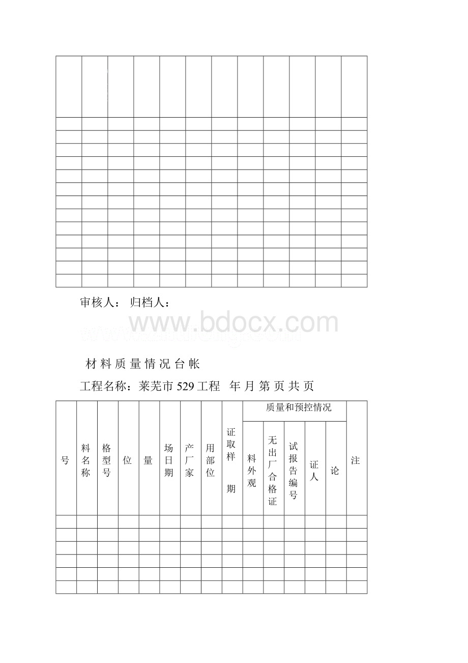 工程项目监理常用台账记录表格.docx_第3页