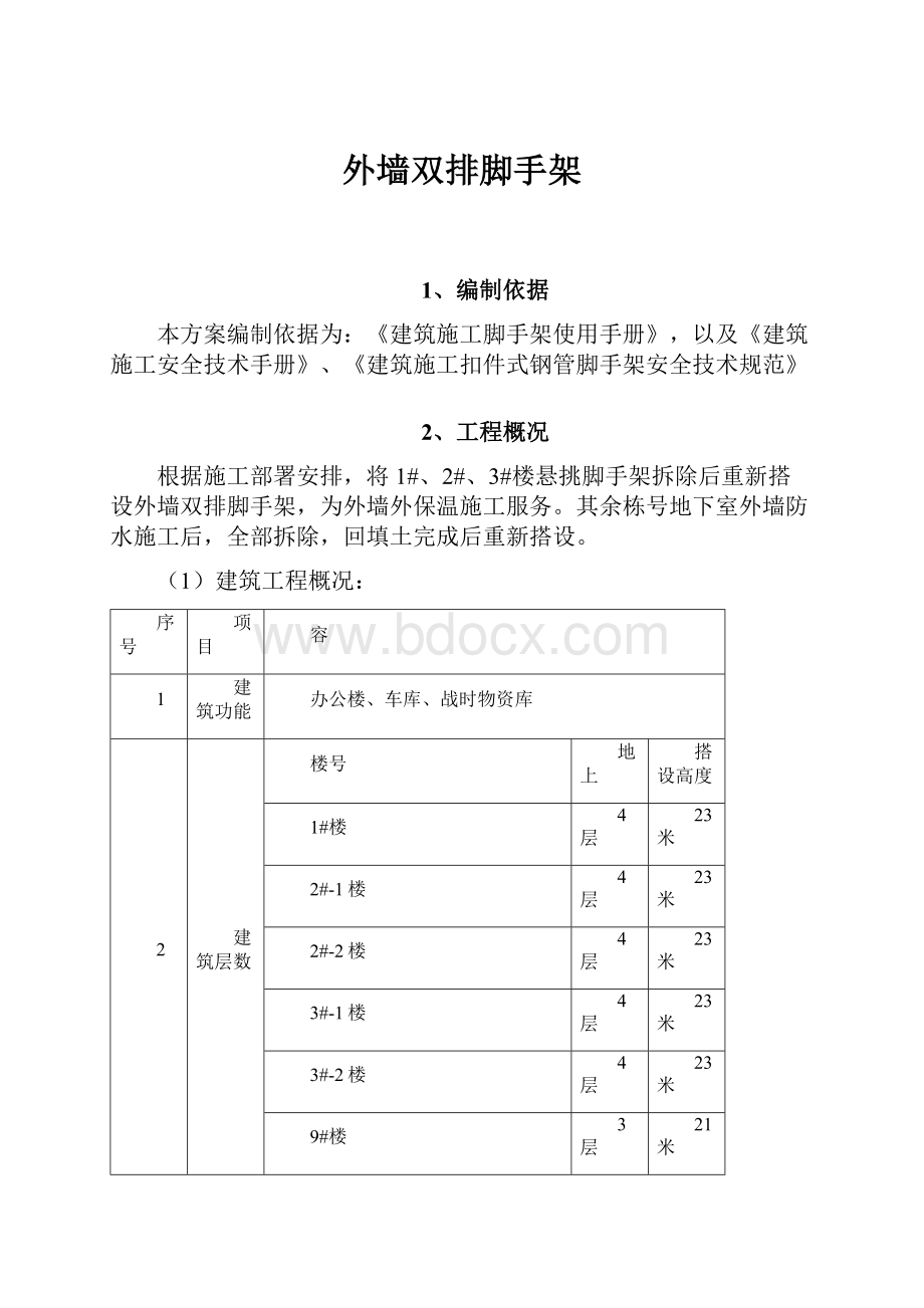 外墙双排脚手架.docx_第1页