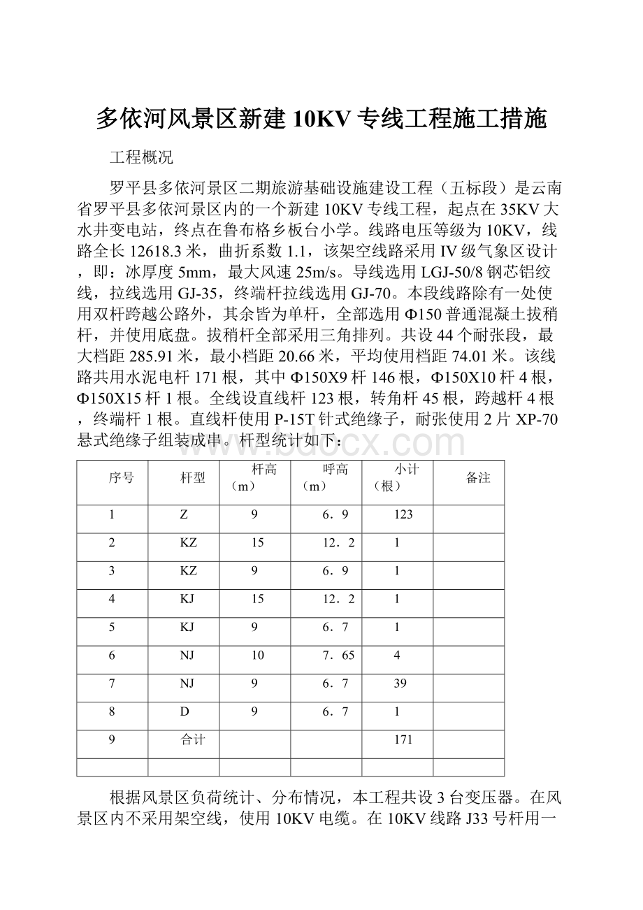 多依河风景区新建10KV专线工程施工措施.docx