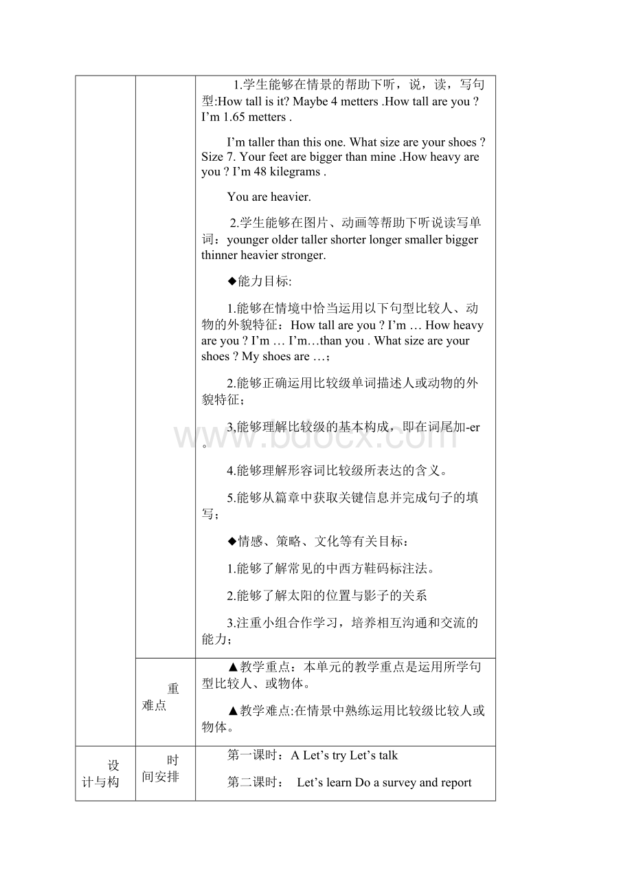 六下英语教案.docx_第2页