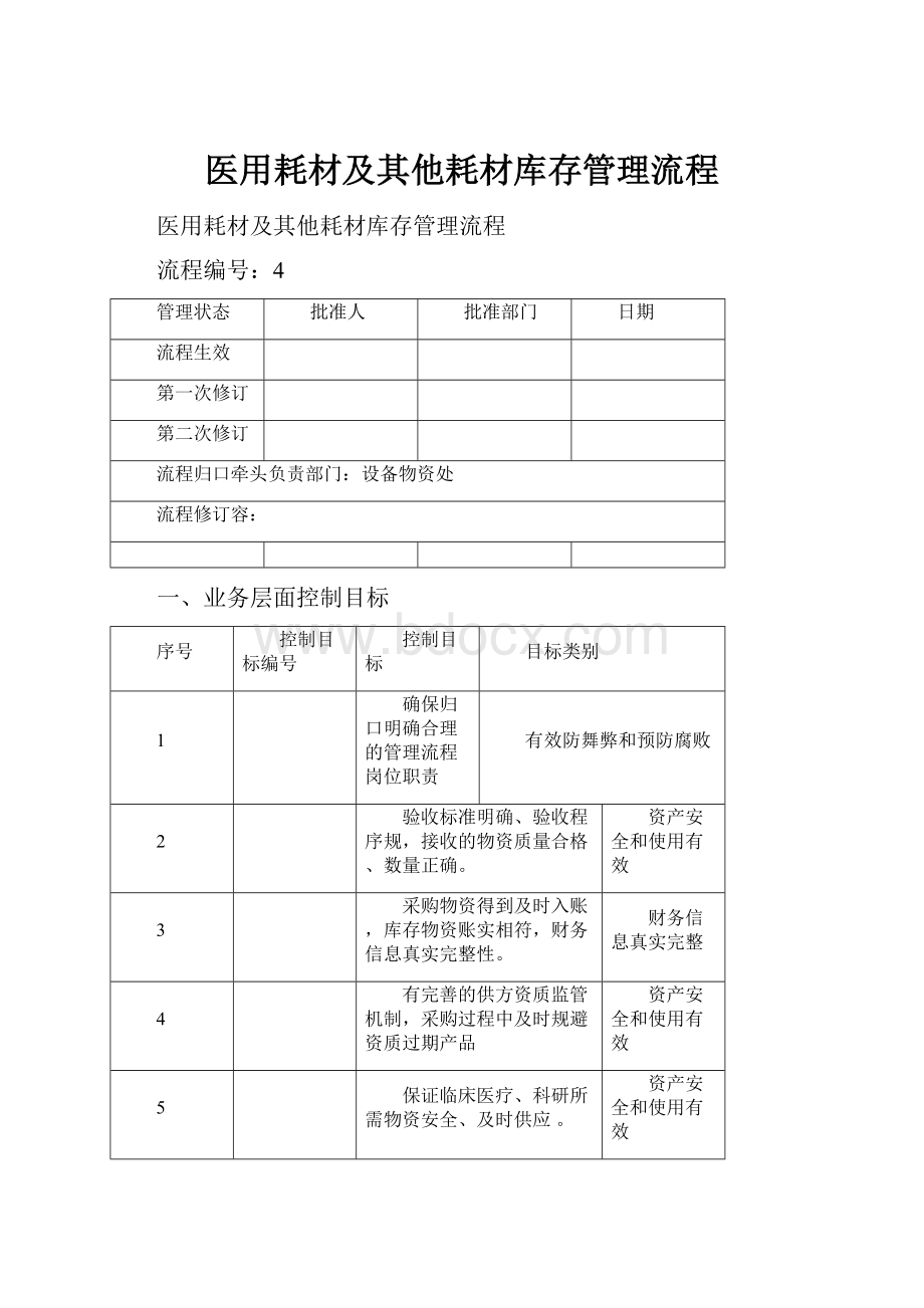 医用耗材及其他耗材库存管理流程.docx_第1页