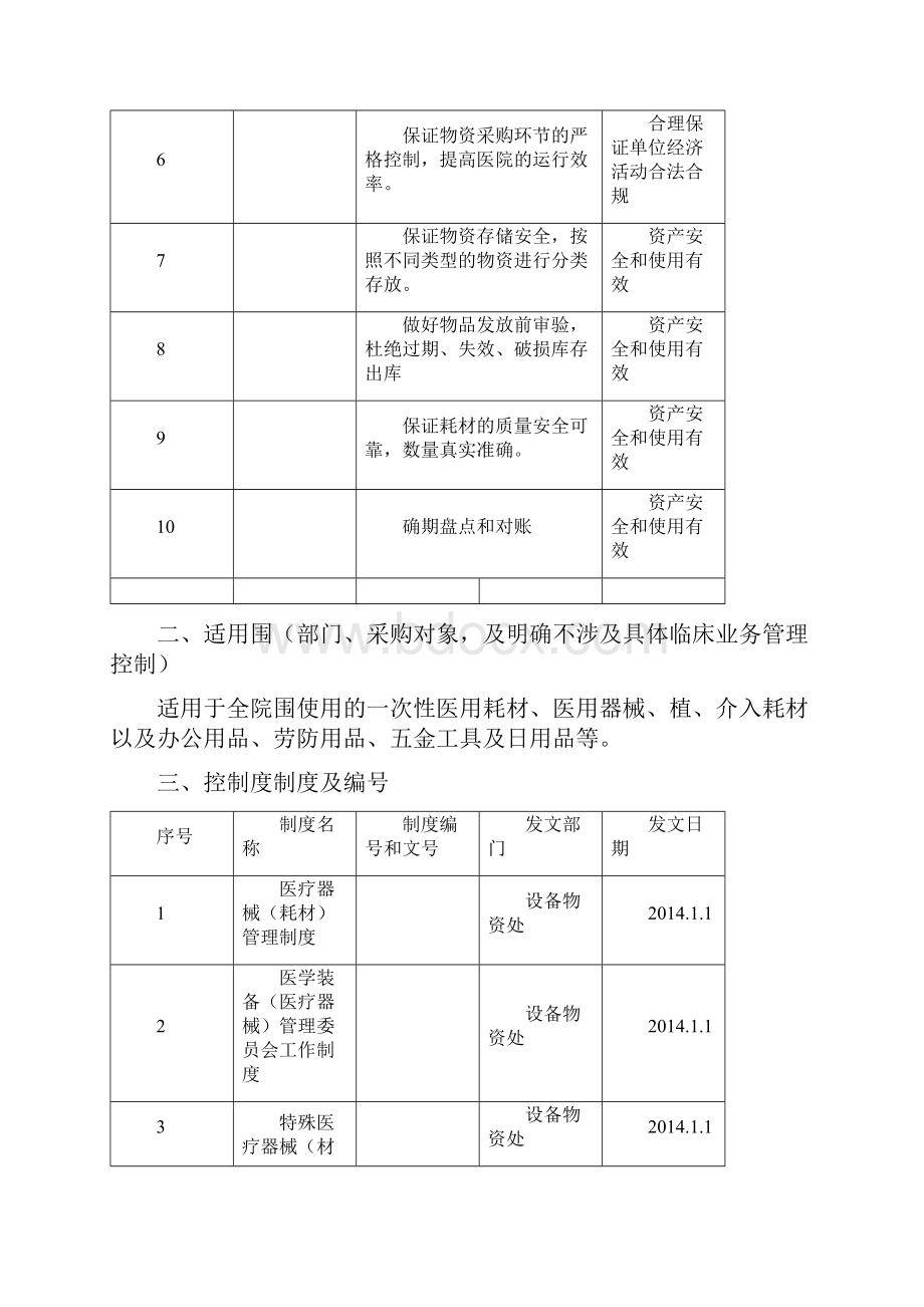 医用耗材及其他耗材库存管理流程.docx_第2页