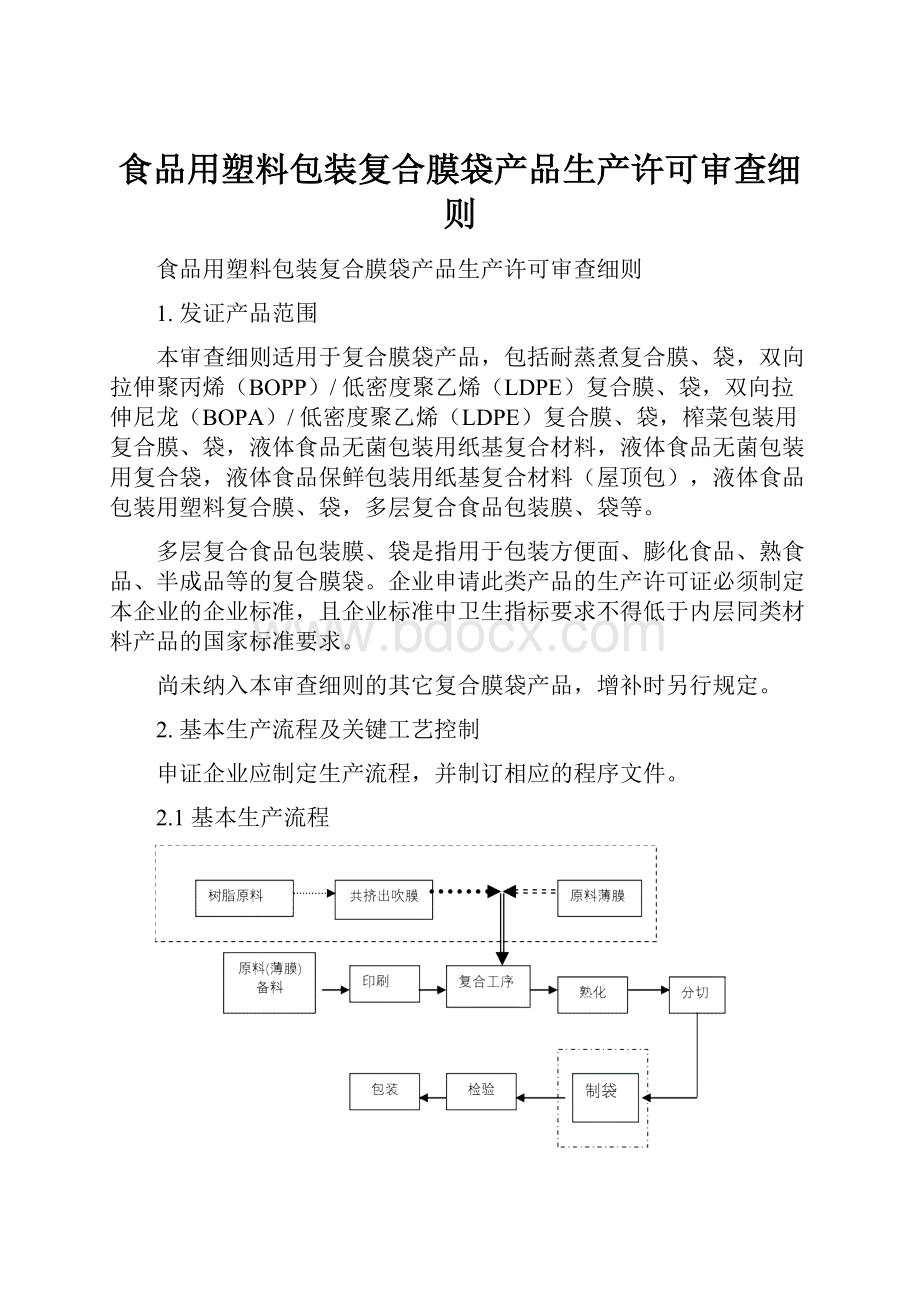 食品用塑料包装复合膜袋产品生产许可审查细则.docx_第1页