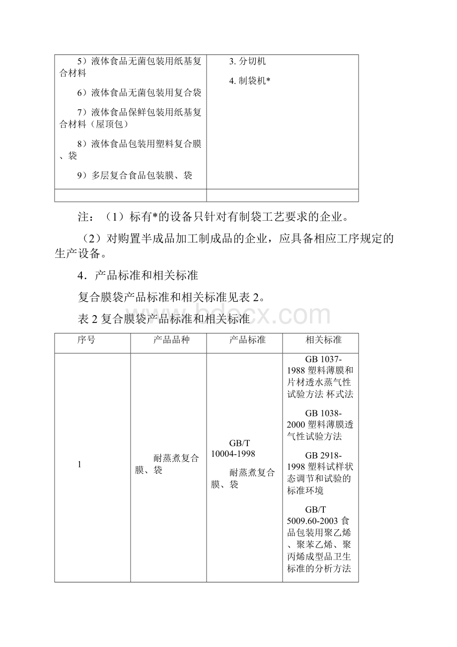 食品用塑料包装复合膜袋产品生产许可审查细则.docx_第3页