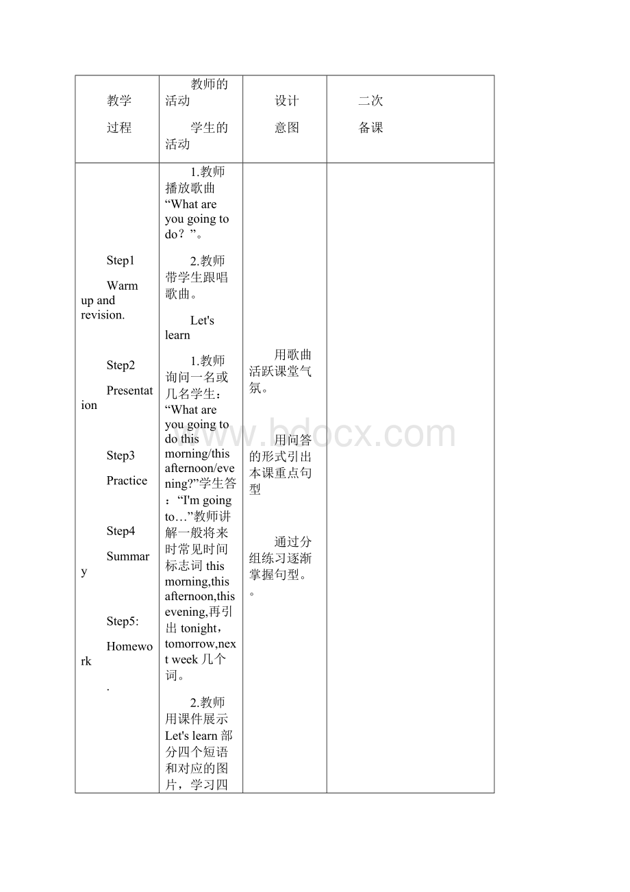 人教英语Pep六上U3教学设计.docx_第2页