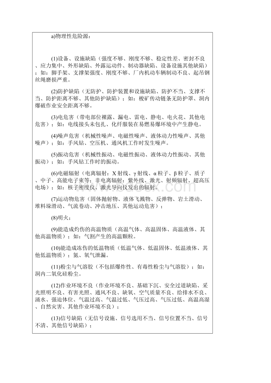 危险源辨识与评价.docx_第2页