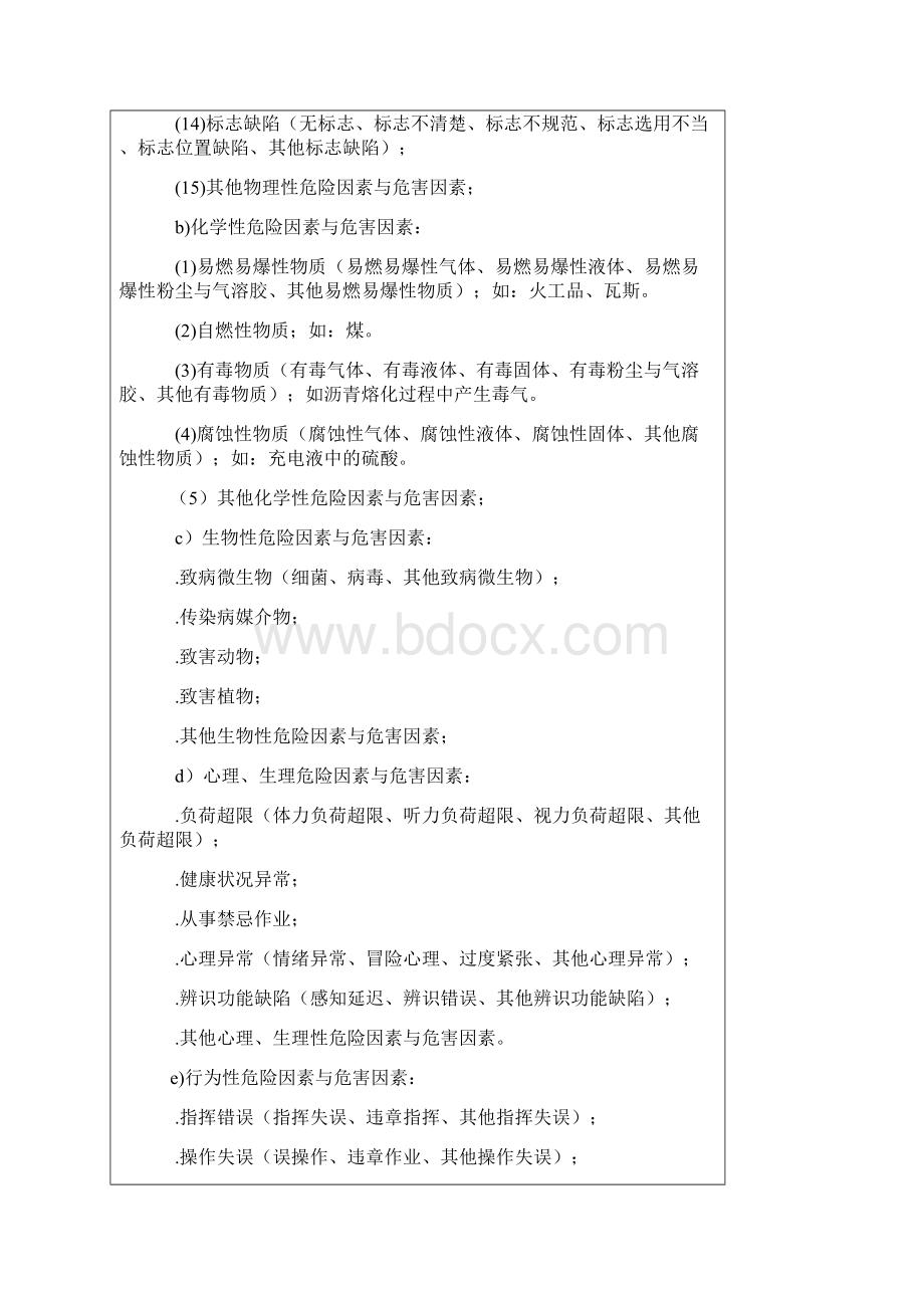 危险源辨识与评价.docx_第3页