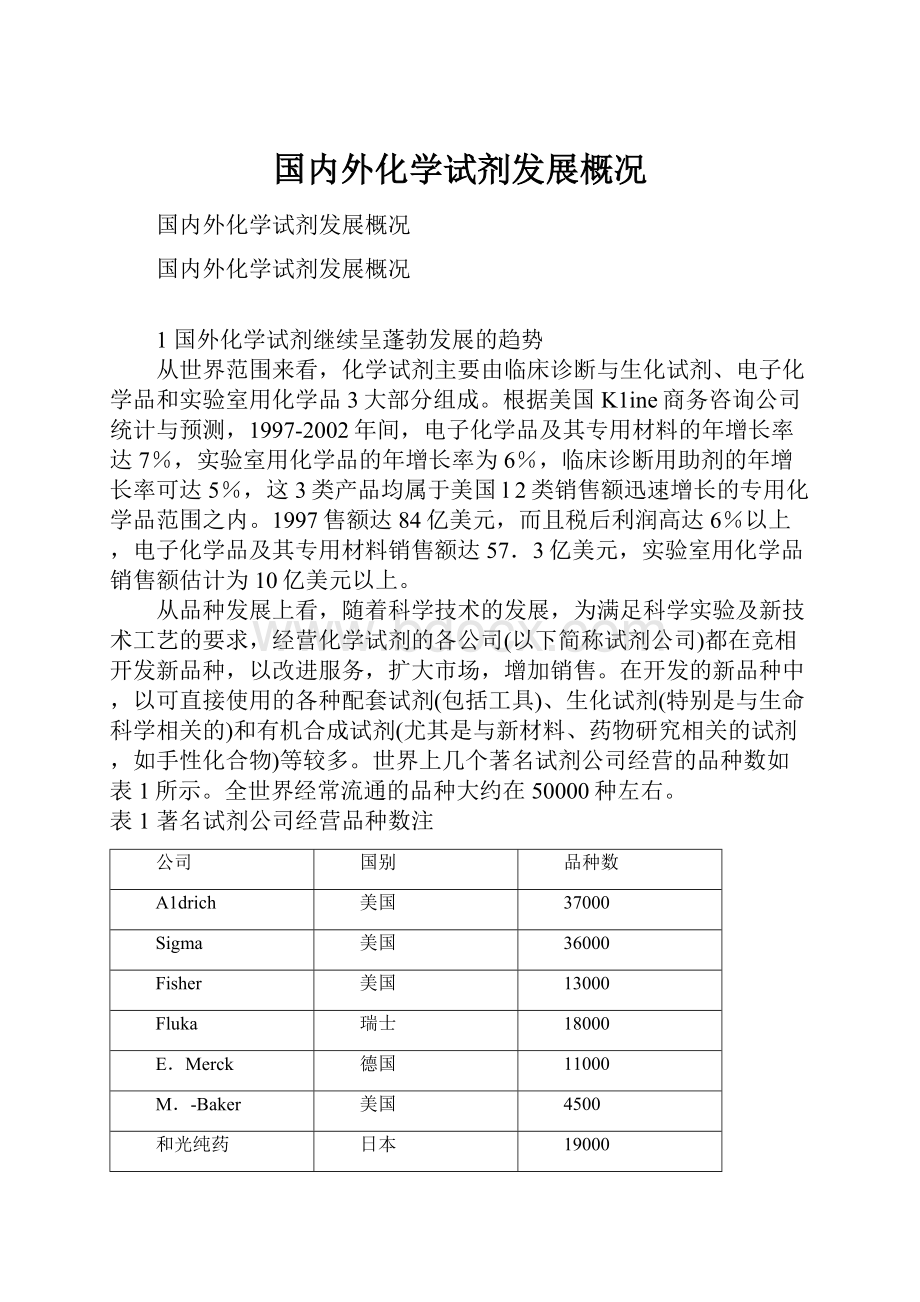 国内外化学试剂发展概况.docx_第1页