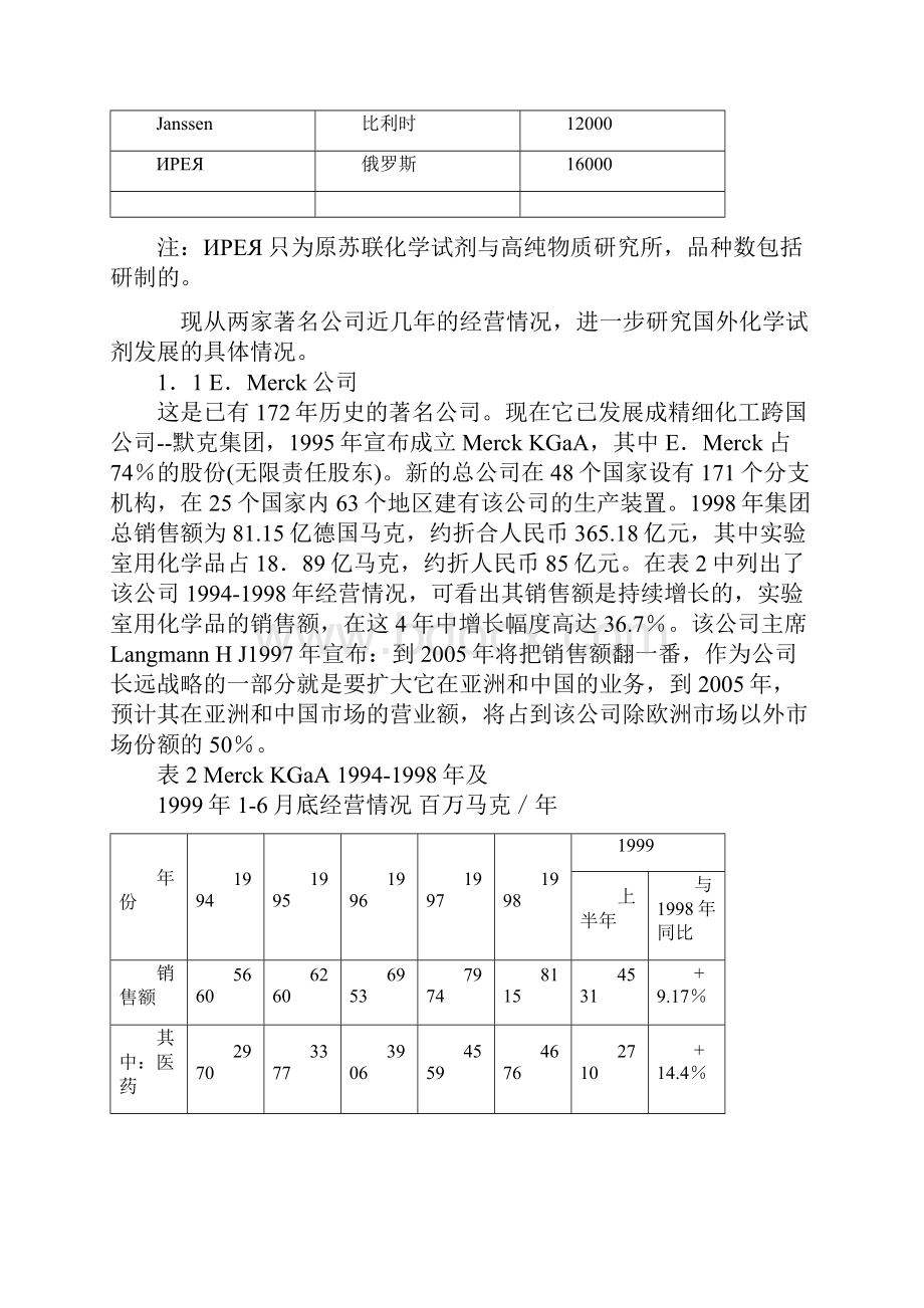 国内外化学试剂发展概况.docx_第2页