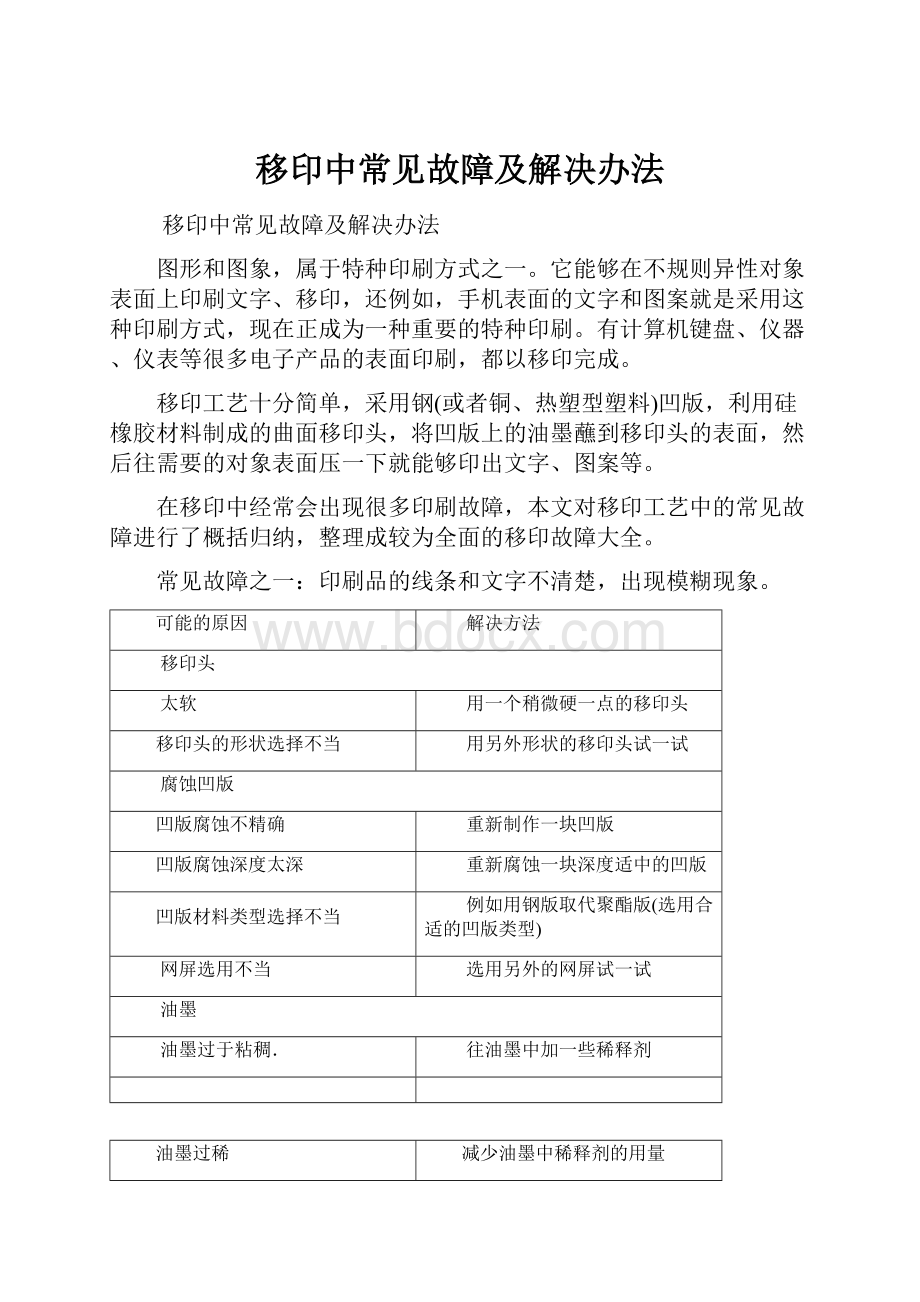 移印中常见故障及解决办法.docx_第1页