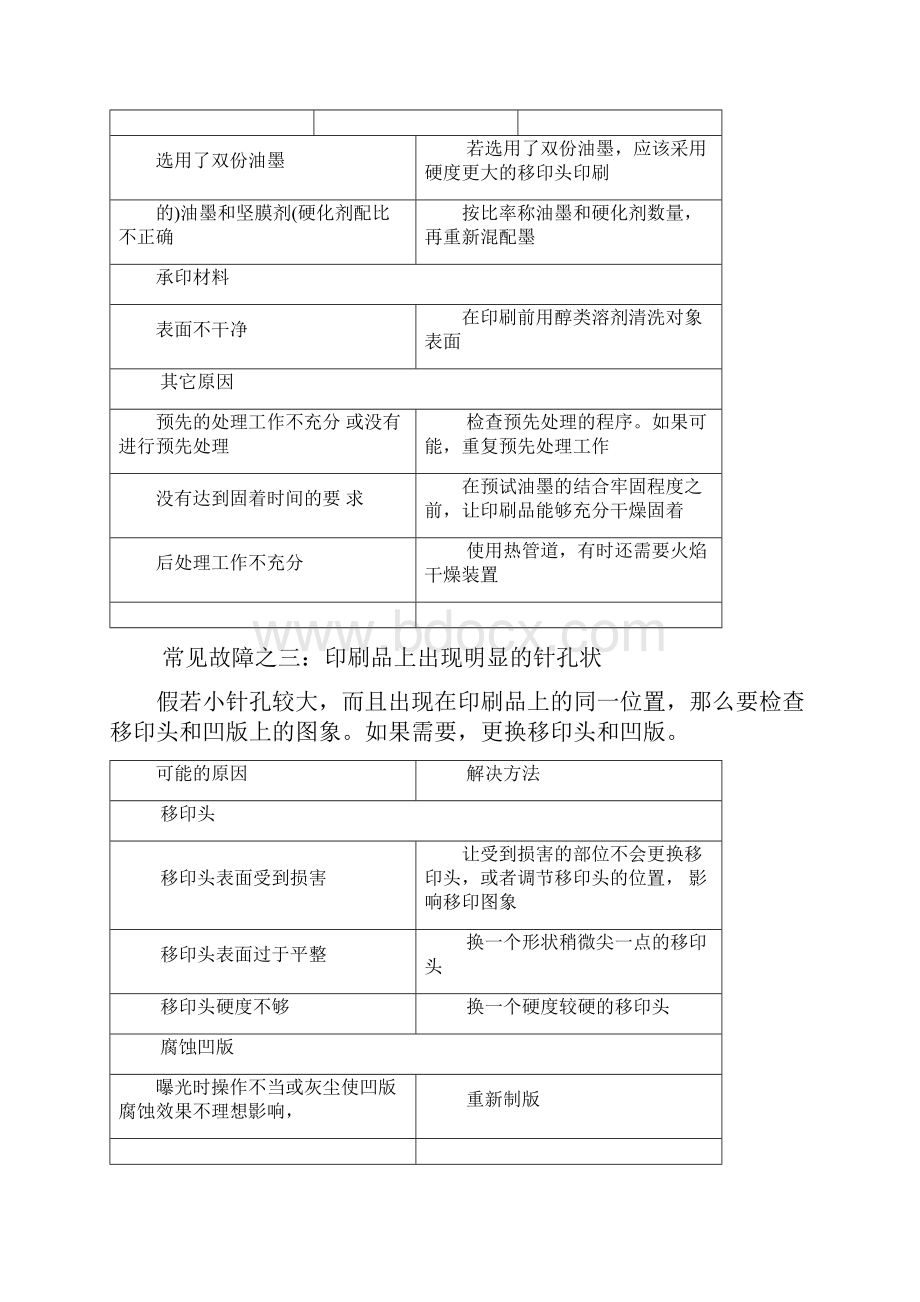 移印中常见故障及解决办法.docx_第3页