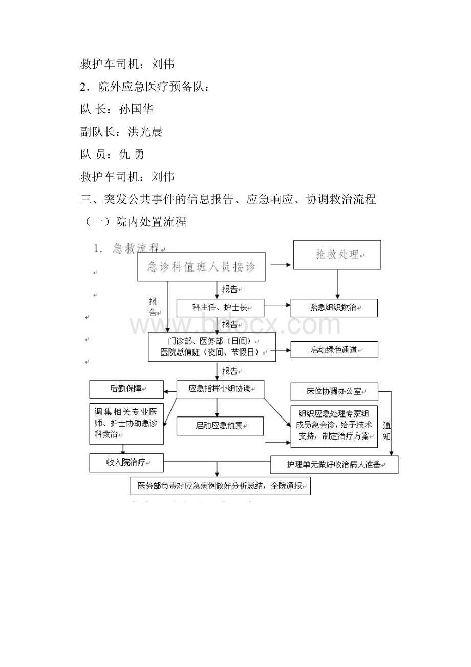 人民医院突发公共卫生事件应急预案.docx_第2页