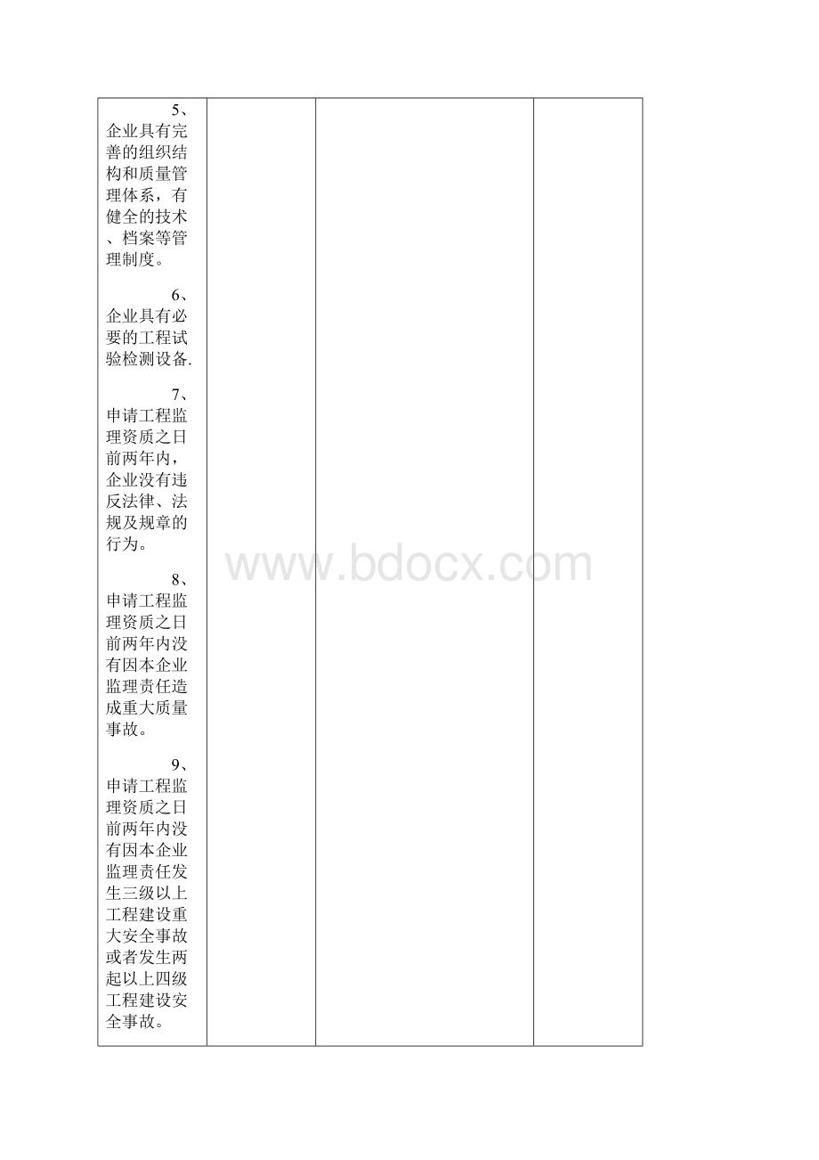 工程监理企业资质标准.docx_第3页