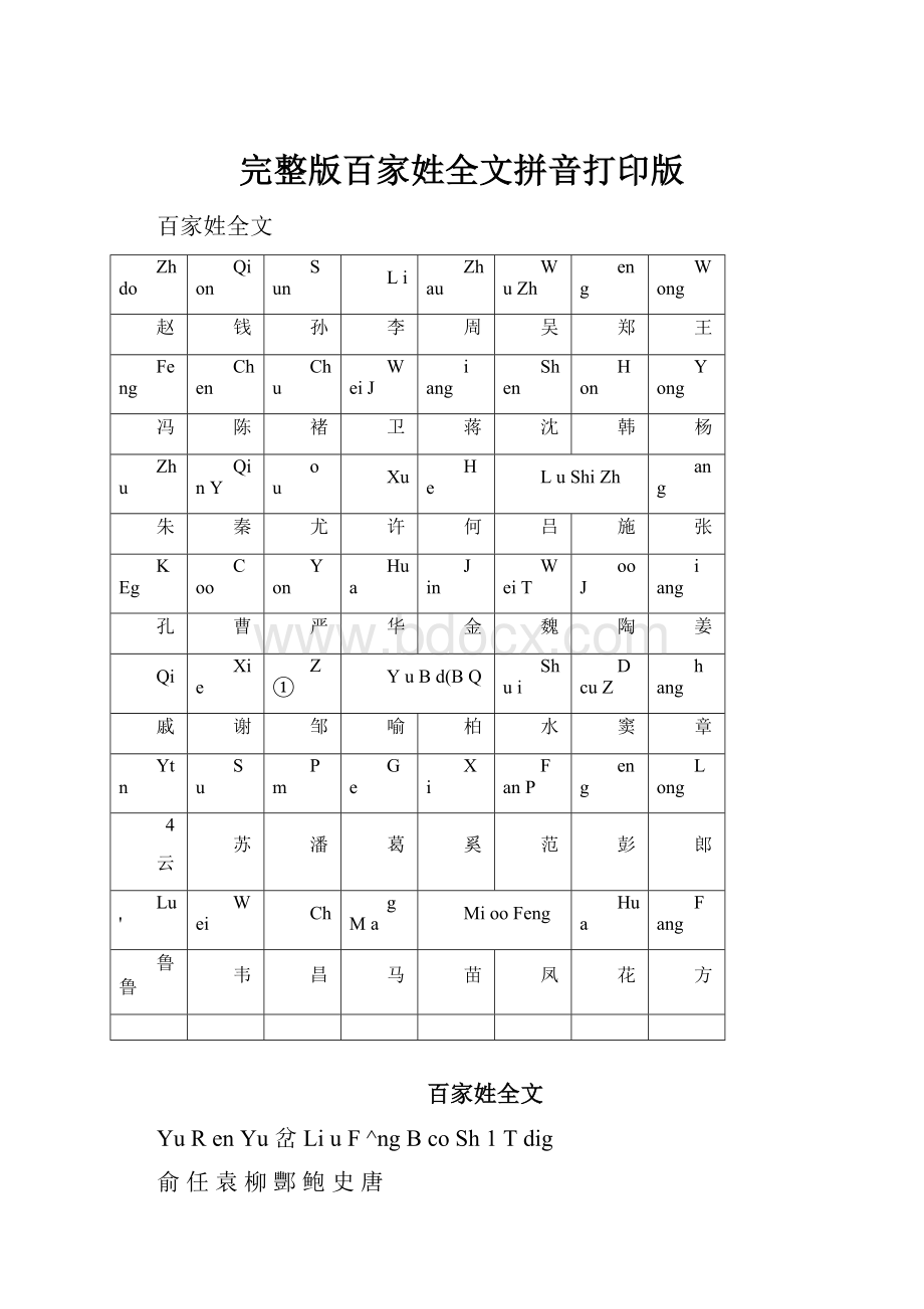 完整版百家姓全文拼音打印版.docx