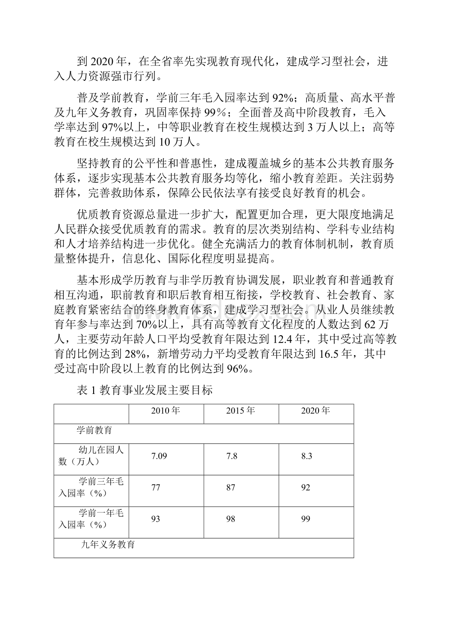 大庆市中长期教育改革和发展规划纲要.docx_第3页