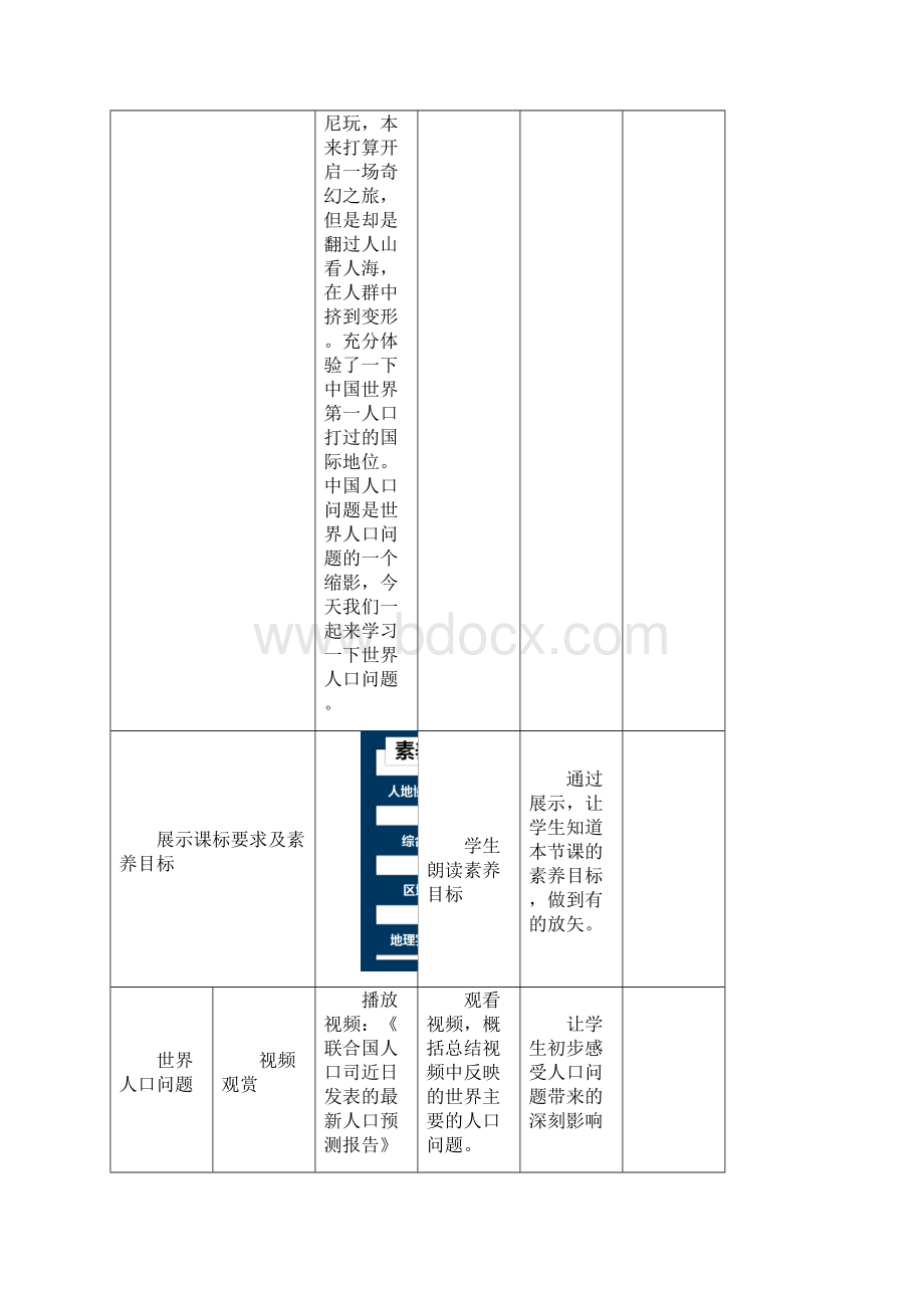 高中地理人口与地理环境教学设计学情分析教材分析课后反思.docx_第3页