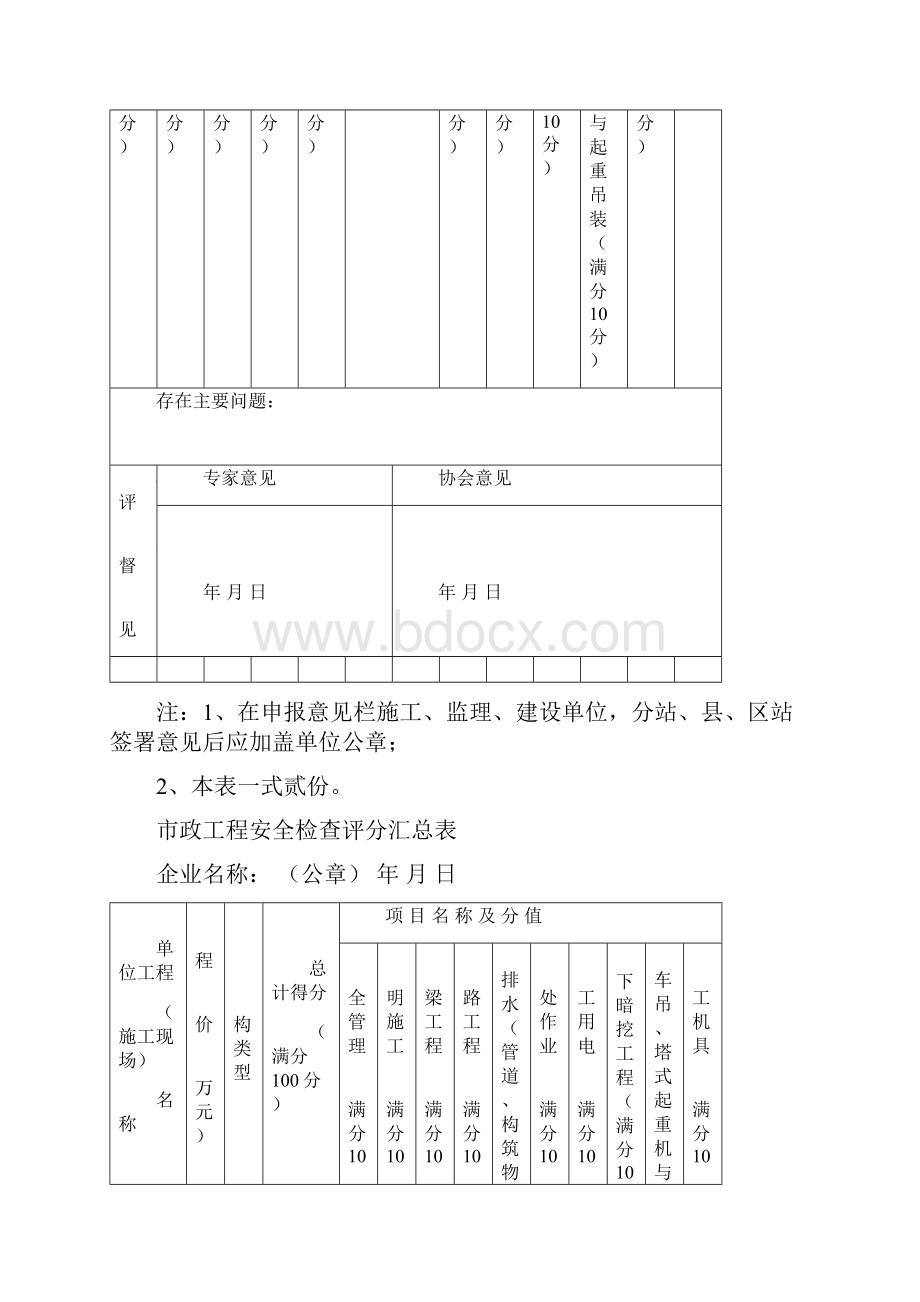 合肥市市政工程安全文明标准化示范工地申报表评分表.docx_第3页