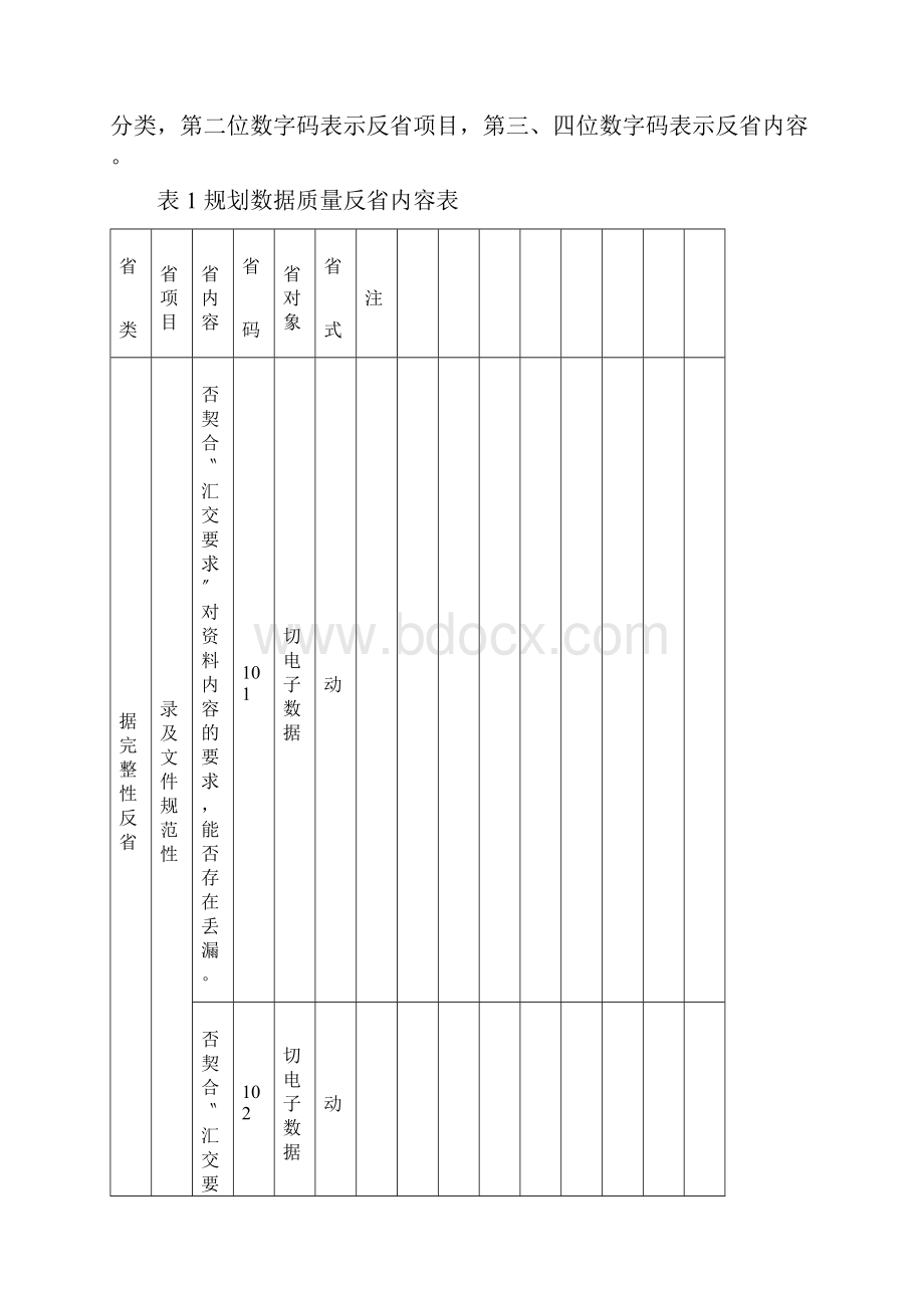 部标规划数据质量检查细则.docx_第2页