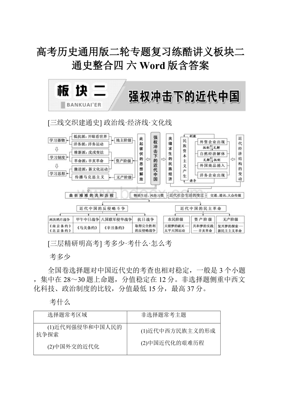 高考历史通用版二轮专题复习练酷讲义板块二 通史整合四 六 Word版含答案.docx_第1页