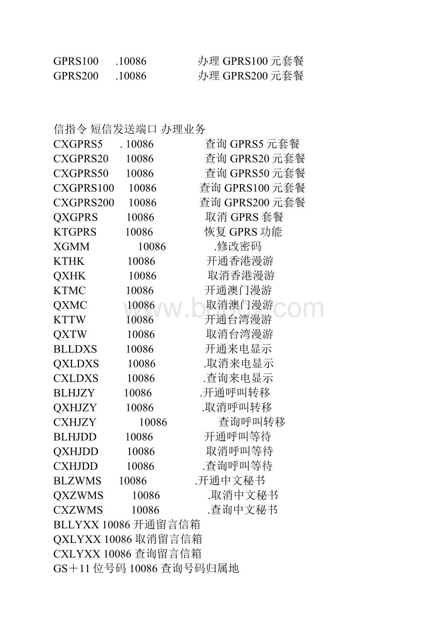 手机短信开通业务完整版.docx_第2页