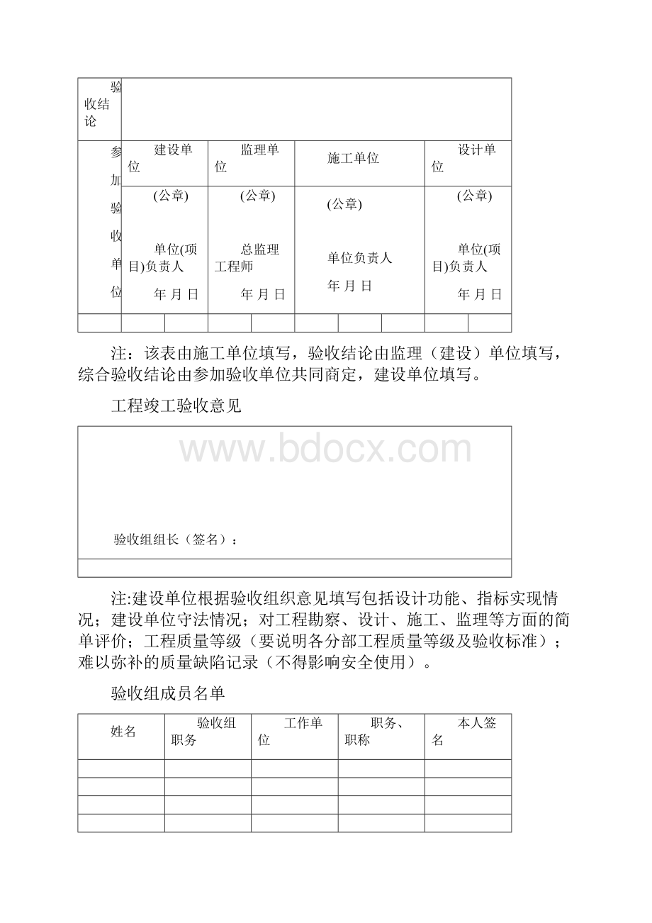 工程竣工验收报告记录范例DOC.docx_第2页