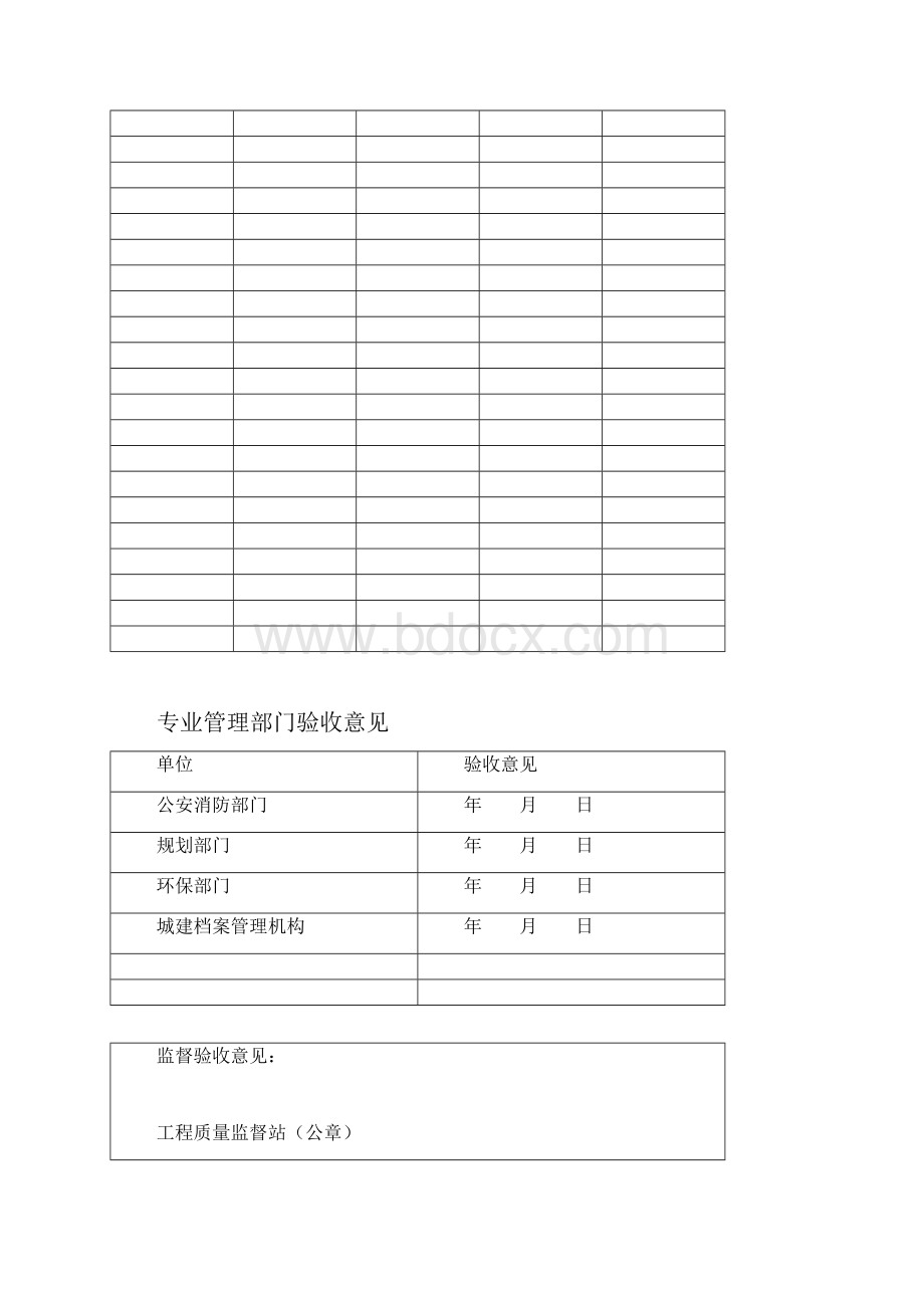 工程竣工验收报告记录范例DOC.docx_第3页