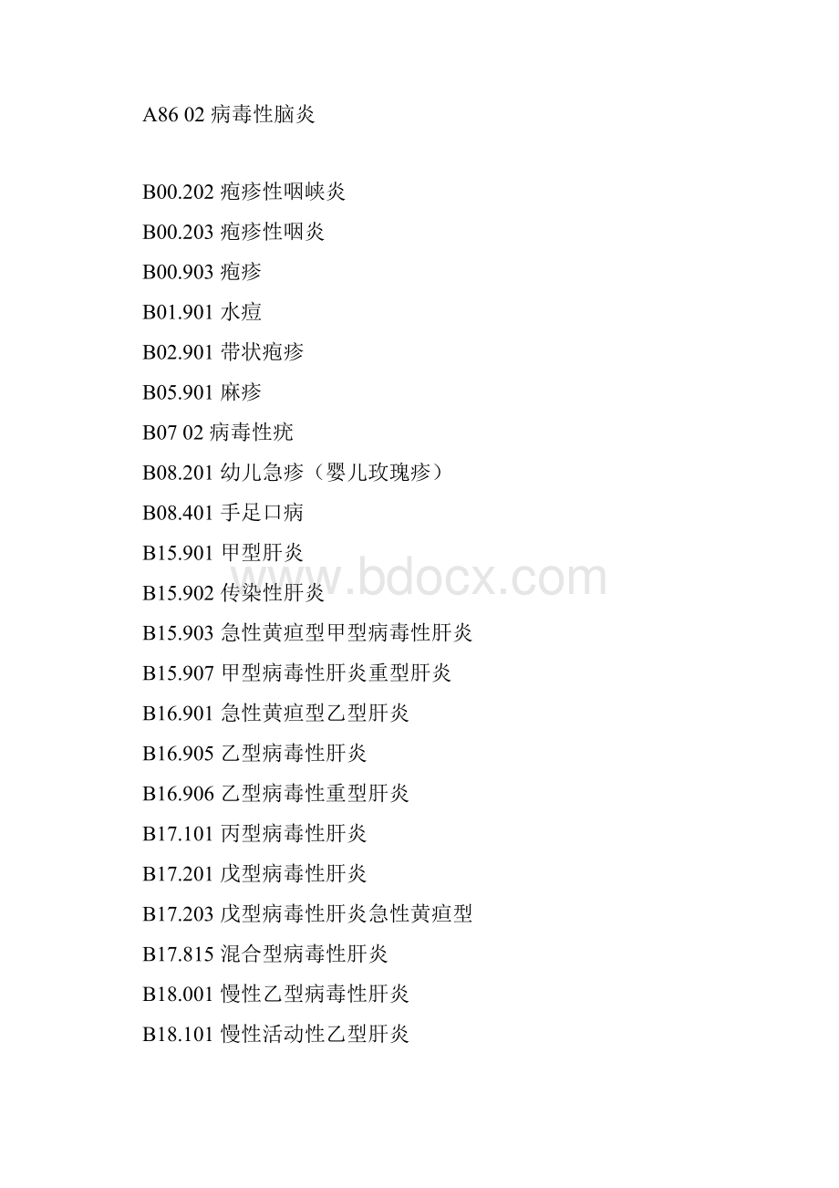 疾病诊断ICD10大全.docx_第2页