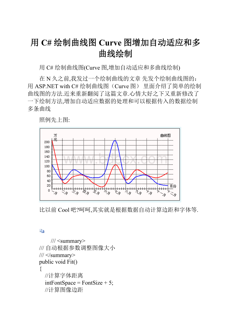 用 C# 绘制曲线图Curve图增加自动适应和多曲线绘制.docx_第1页