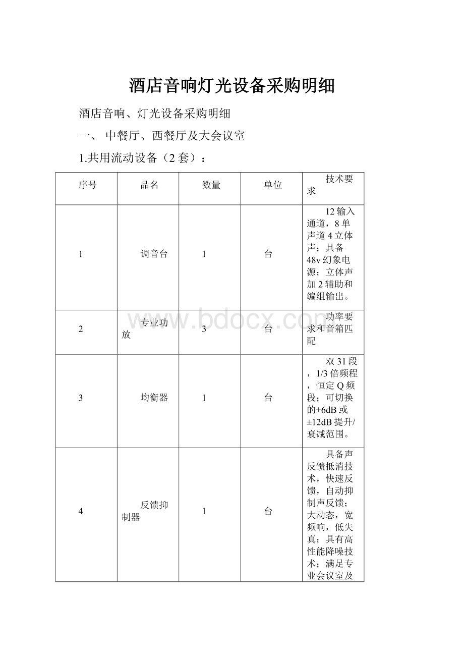 酒店音响灯光设备采购明细.docx_第1页