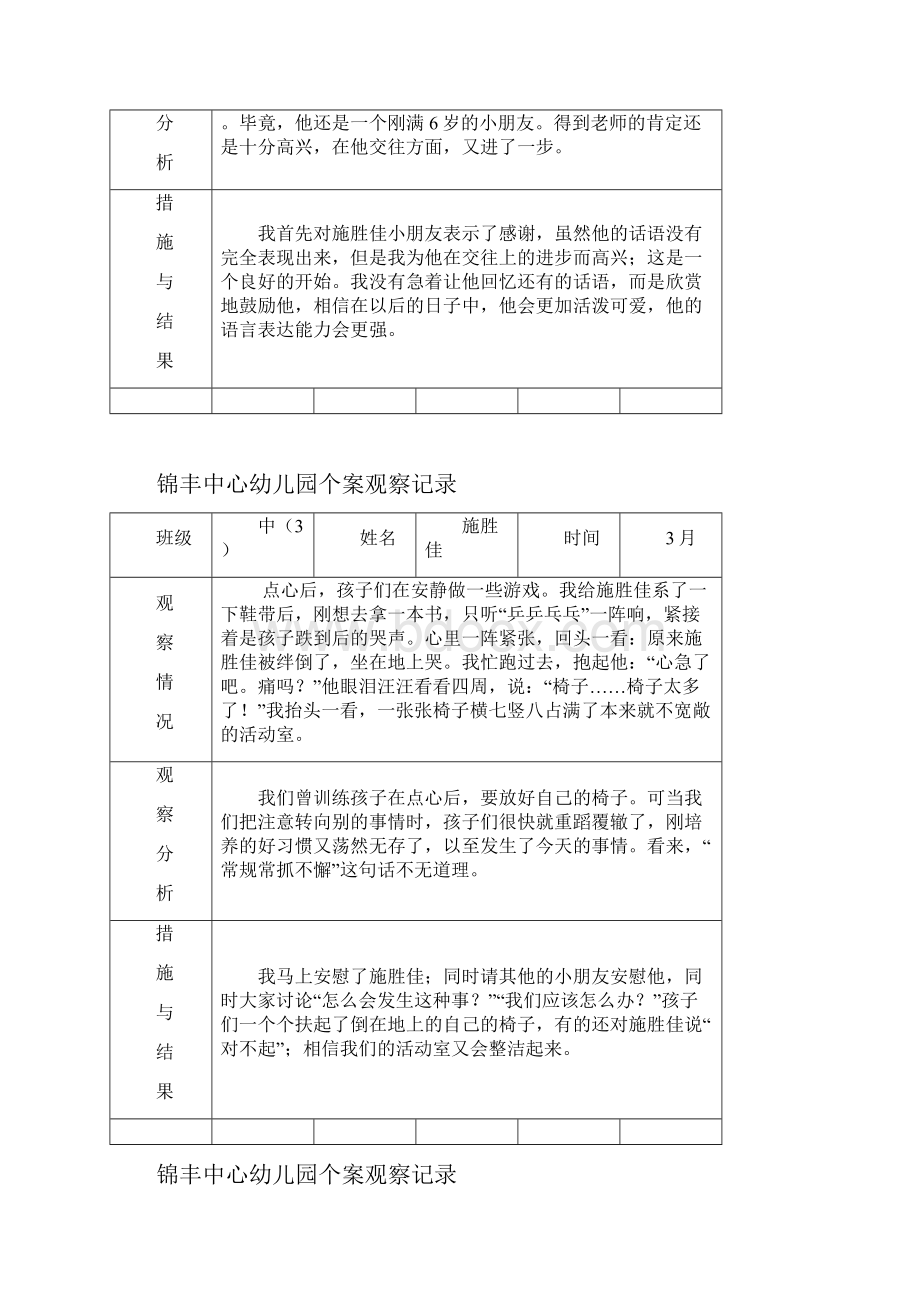 幼儿园个案观察记录文本.docx_第2页