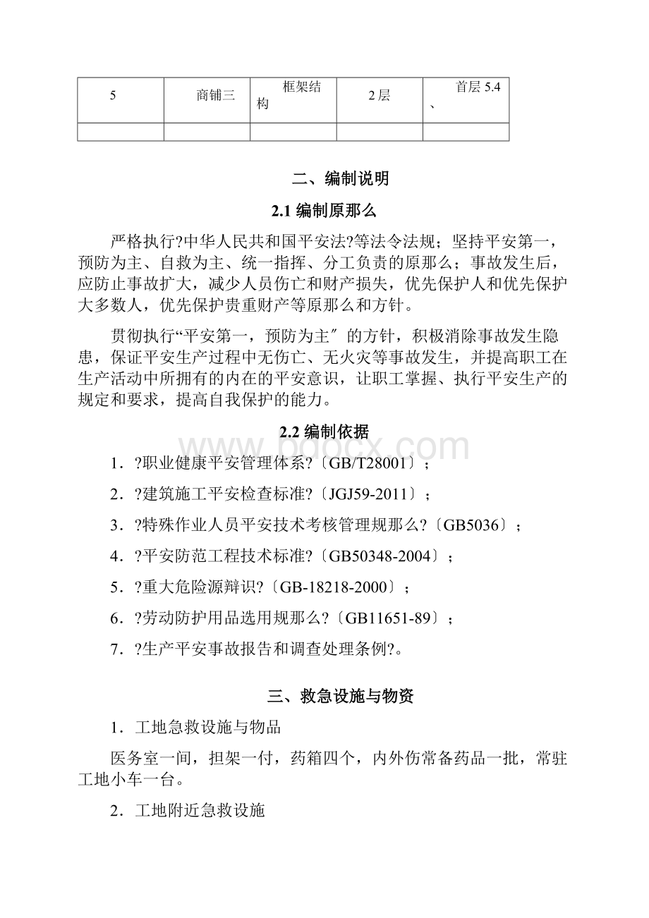 高温天气应急预案.docx_第2页